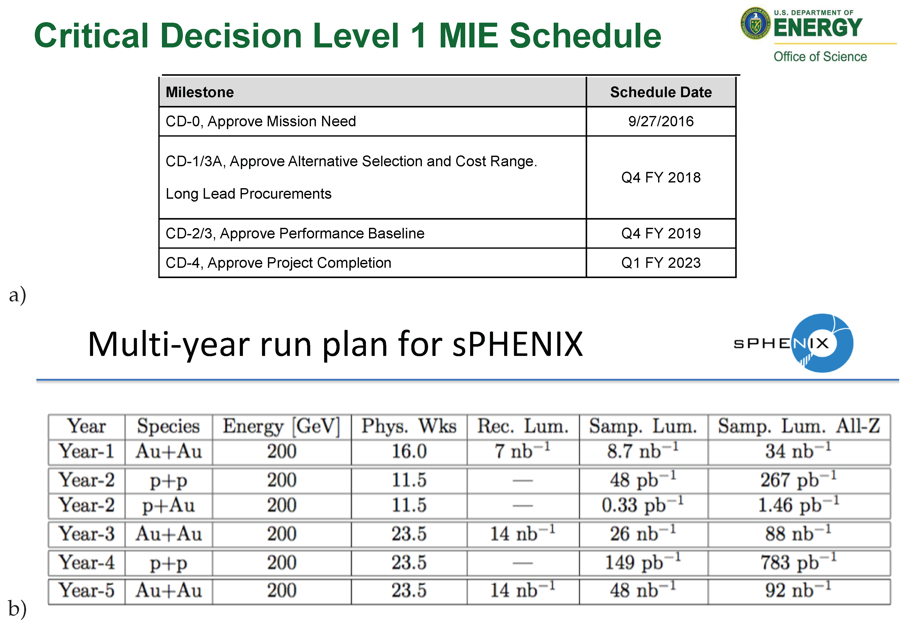 Universe 05 00140 g011
