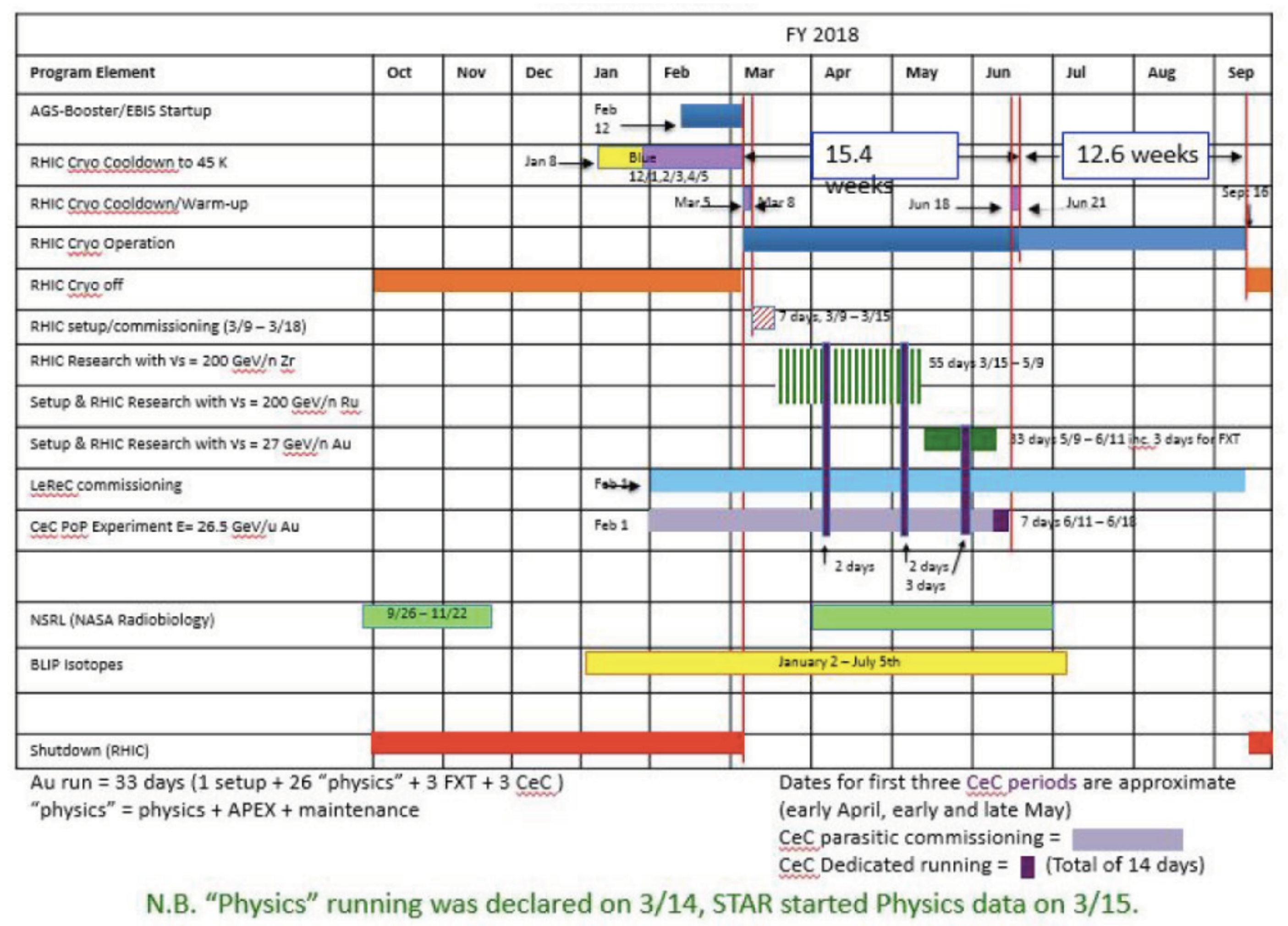 Universe 05 00140 g018
