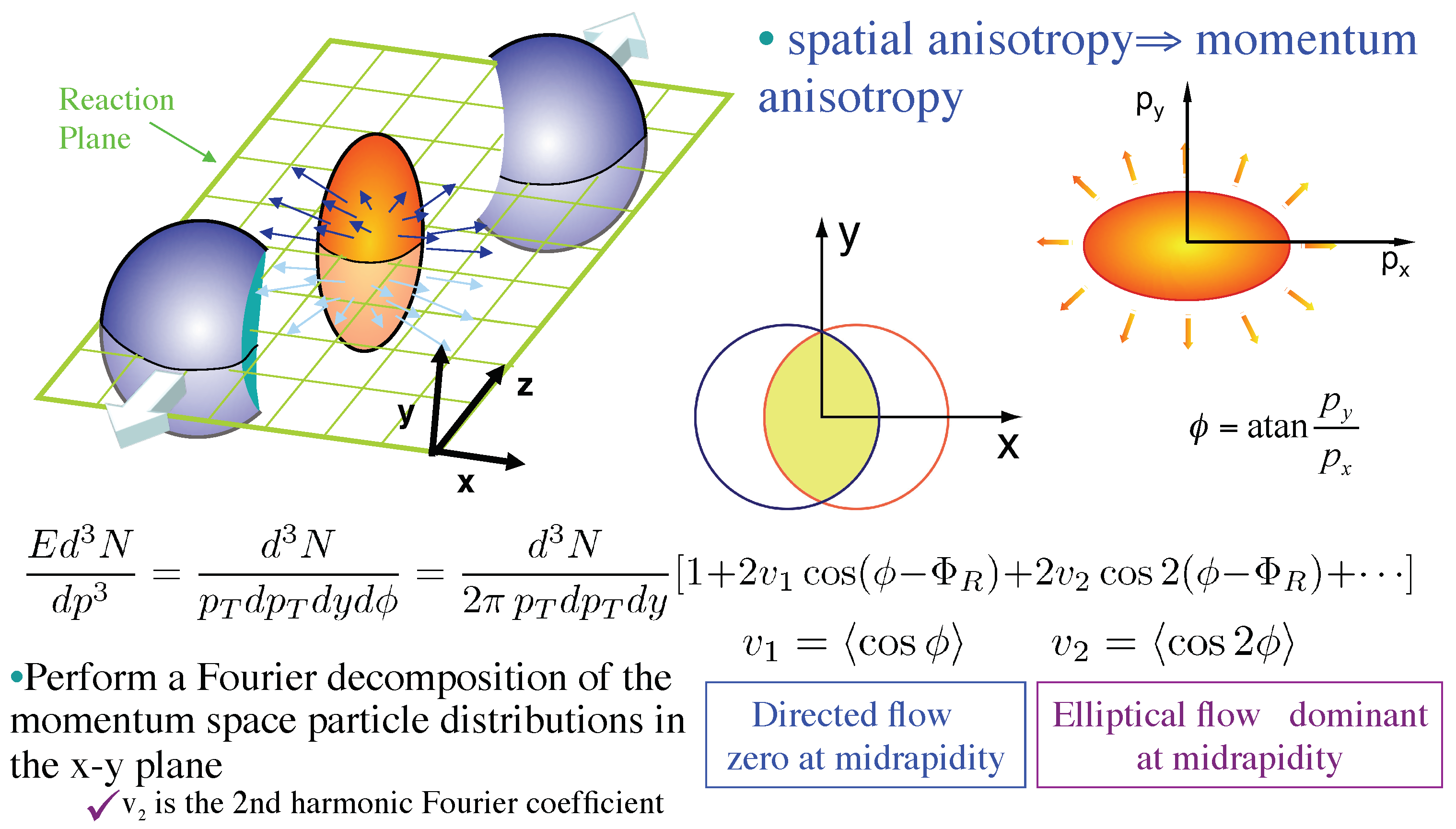 Universe 05 00140 g024