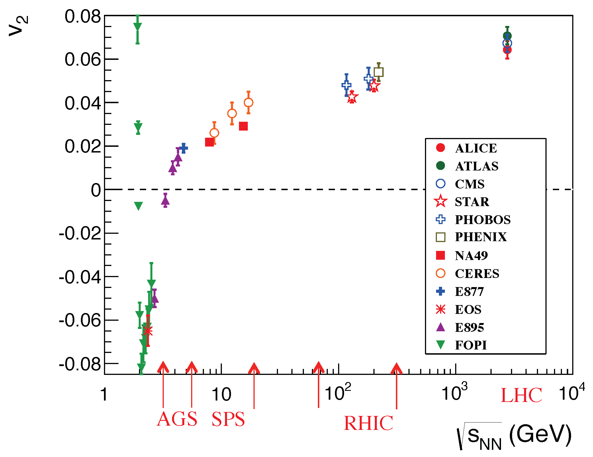 Universe 05 00140 g025