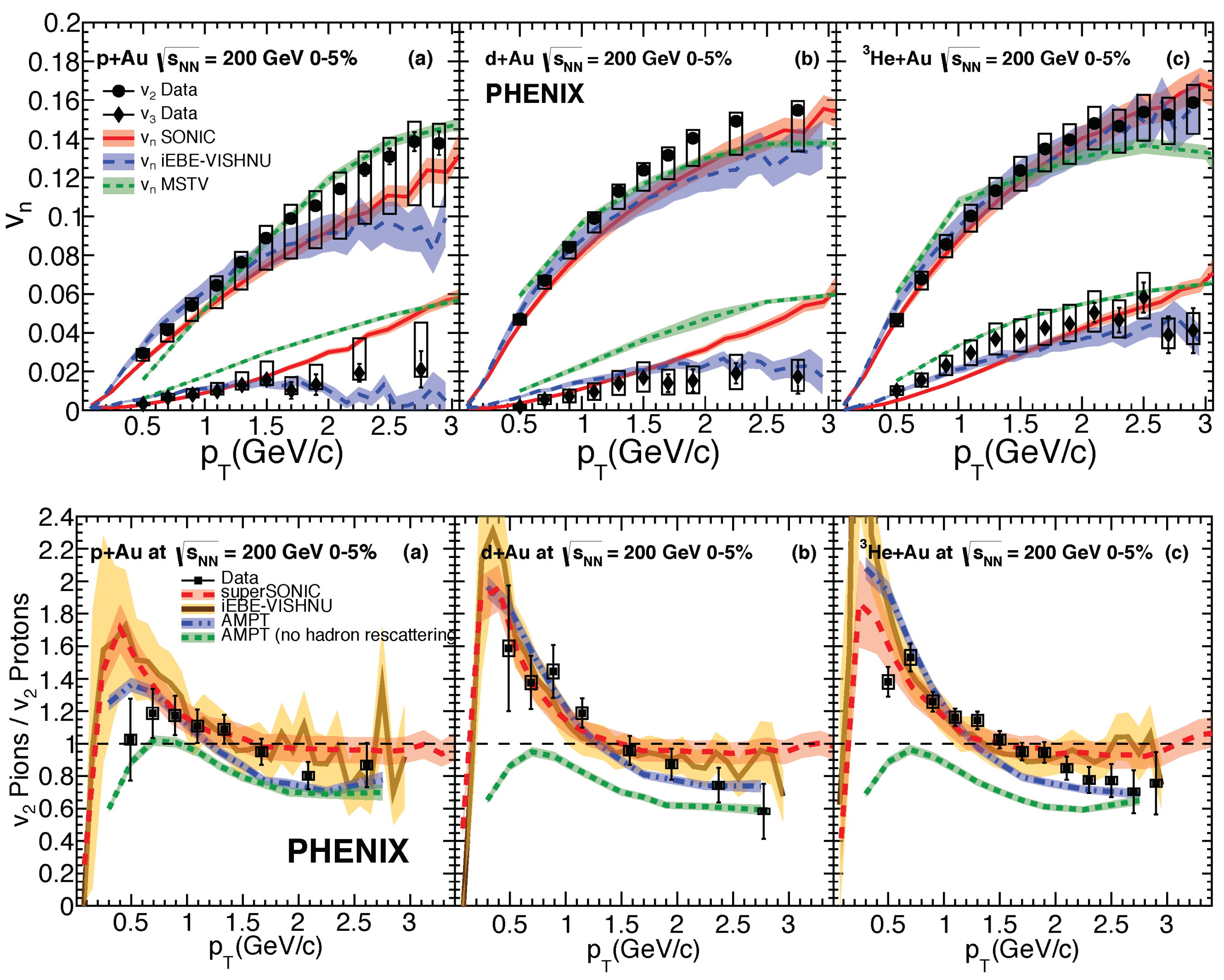 Universe 05 00140 g027