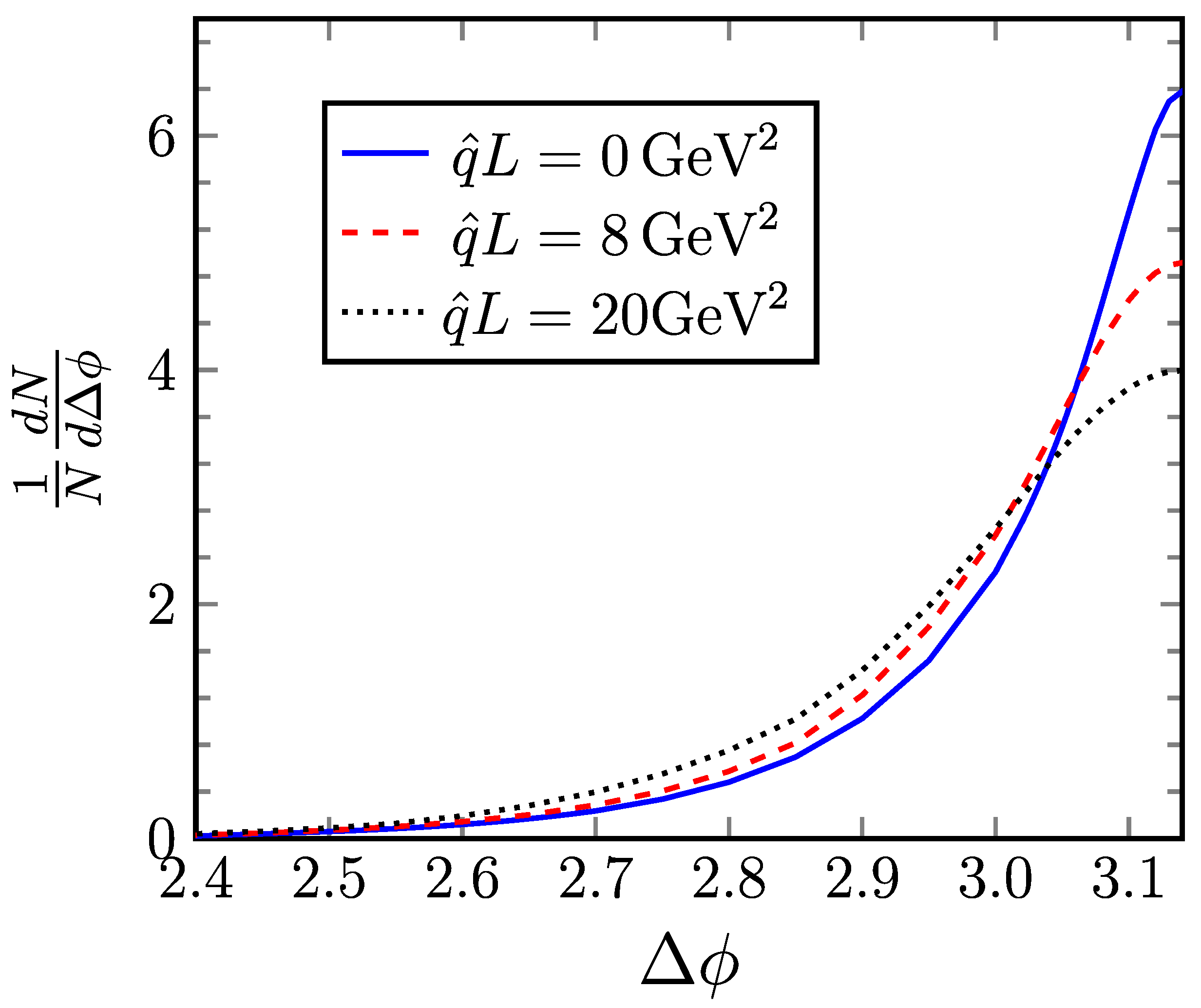 Universe 05 00140 g035