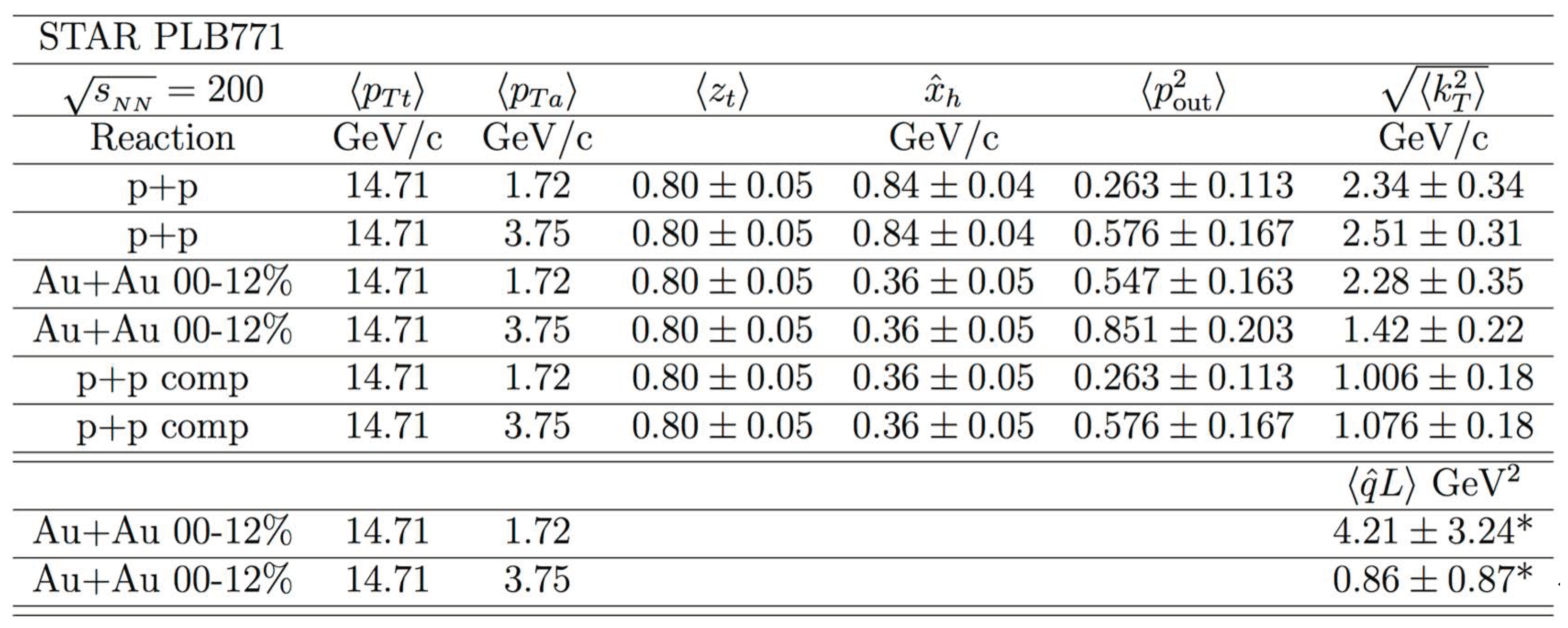 Universe 05 00140 g037