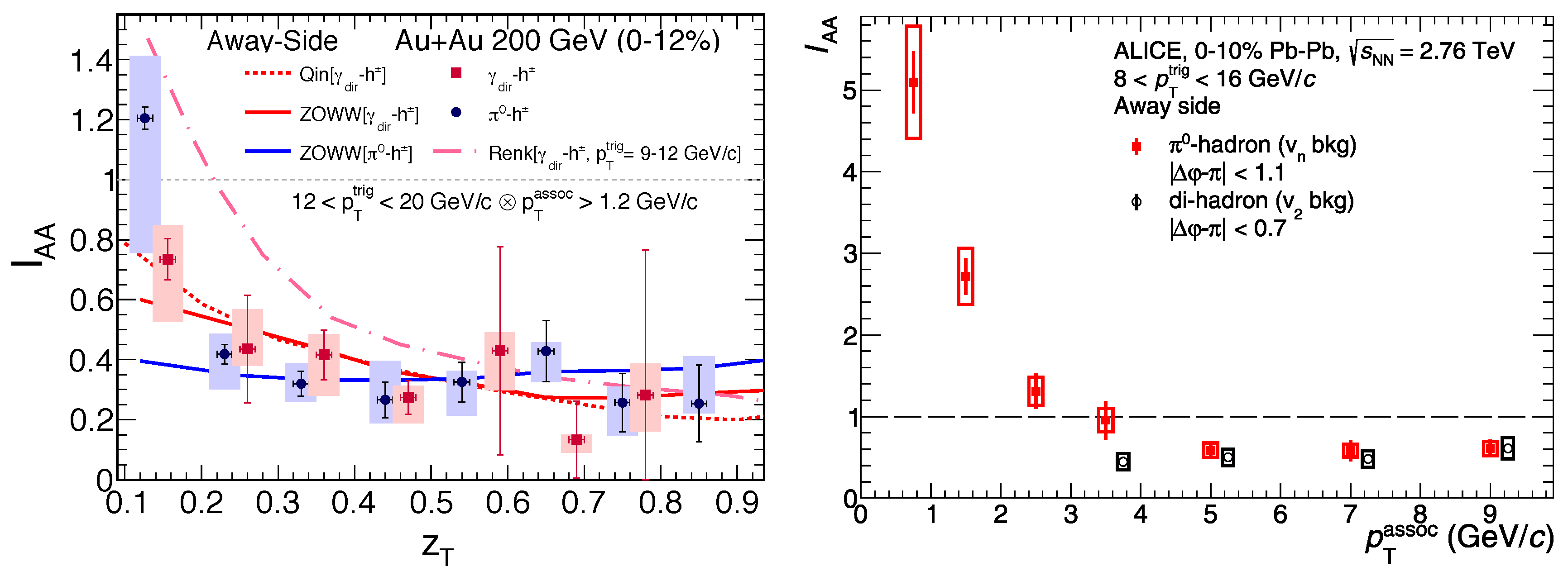 Universe 05 00140 g042