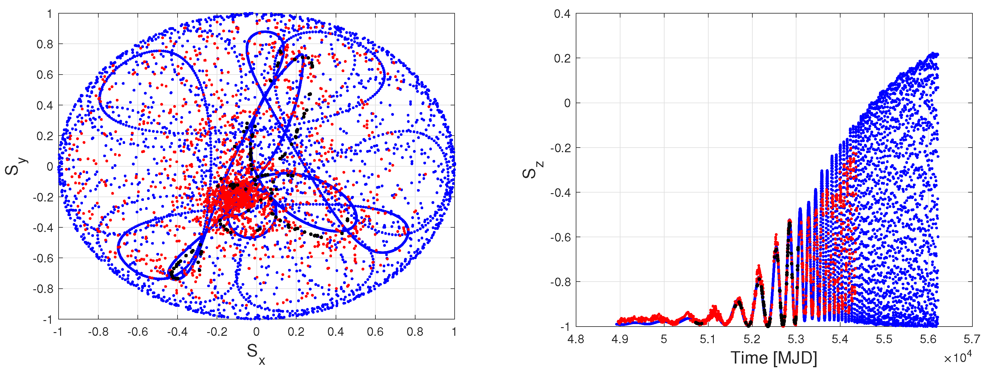 Universe 05 00141 g002 Universe 05 00141 g002