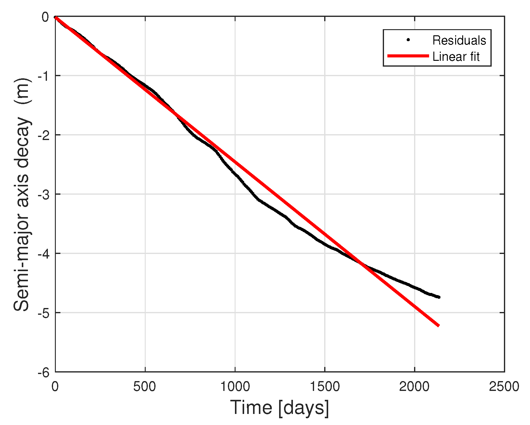 Universe 05 00141 g004 Universe 05 00141 g004