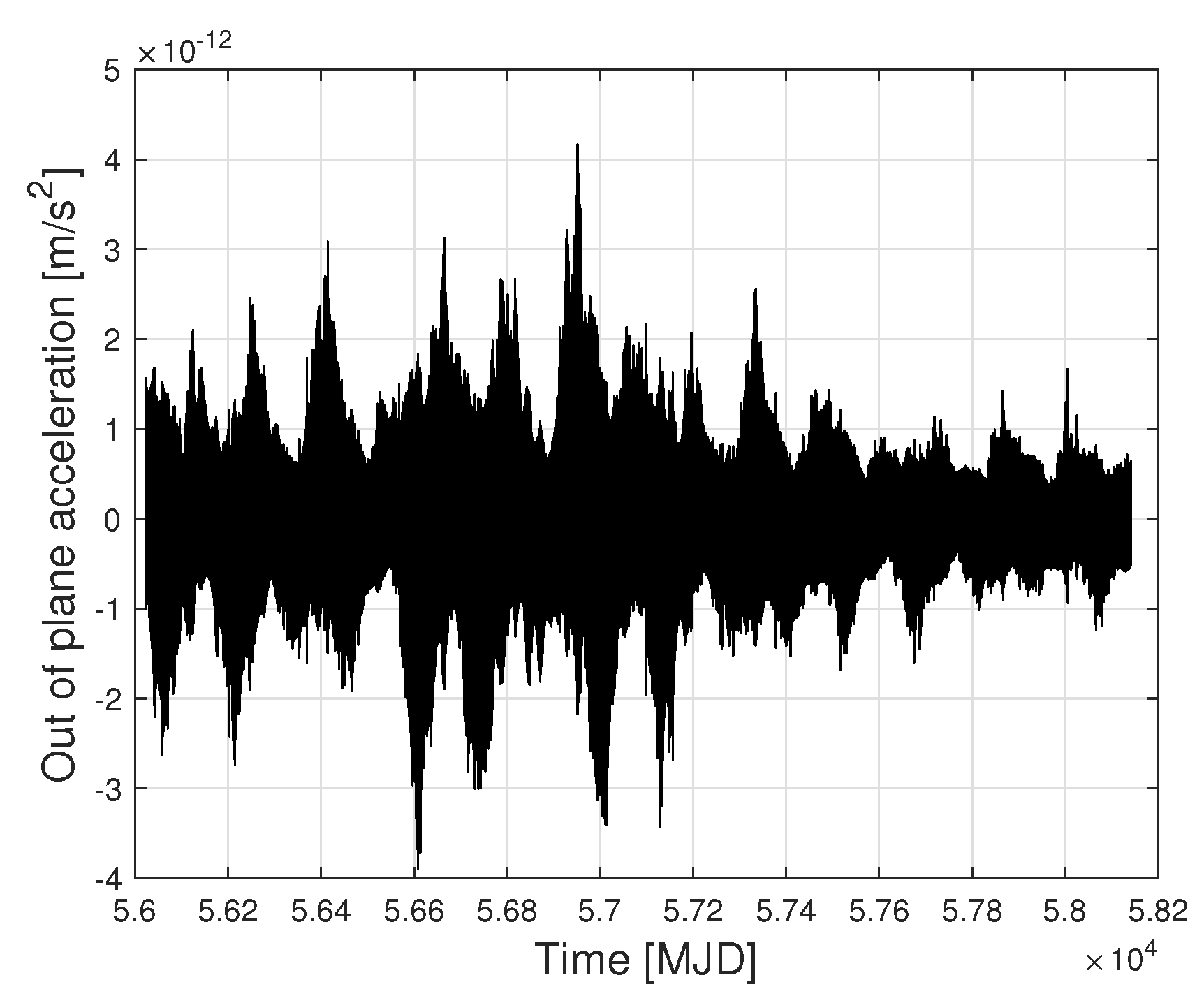 Universe 05 00141 g006 Universe 05 00141 g006