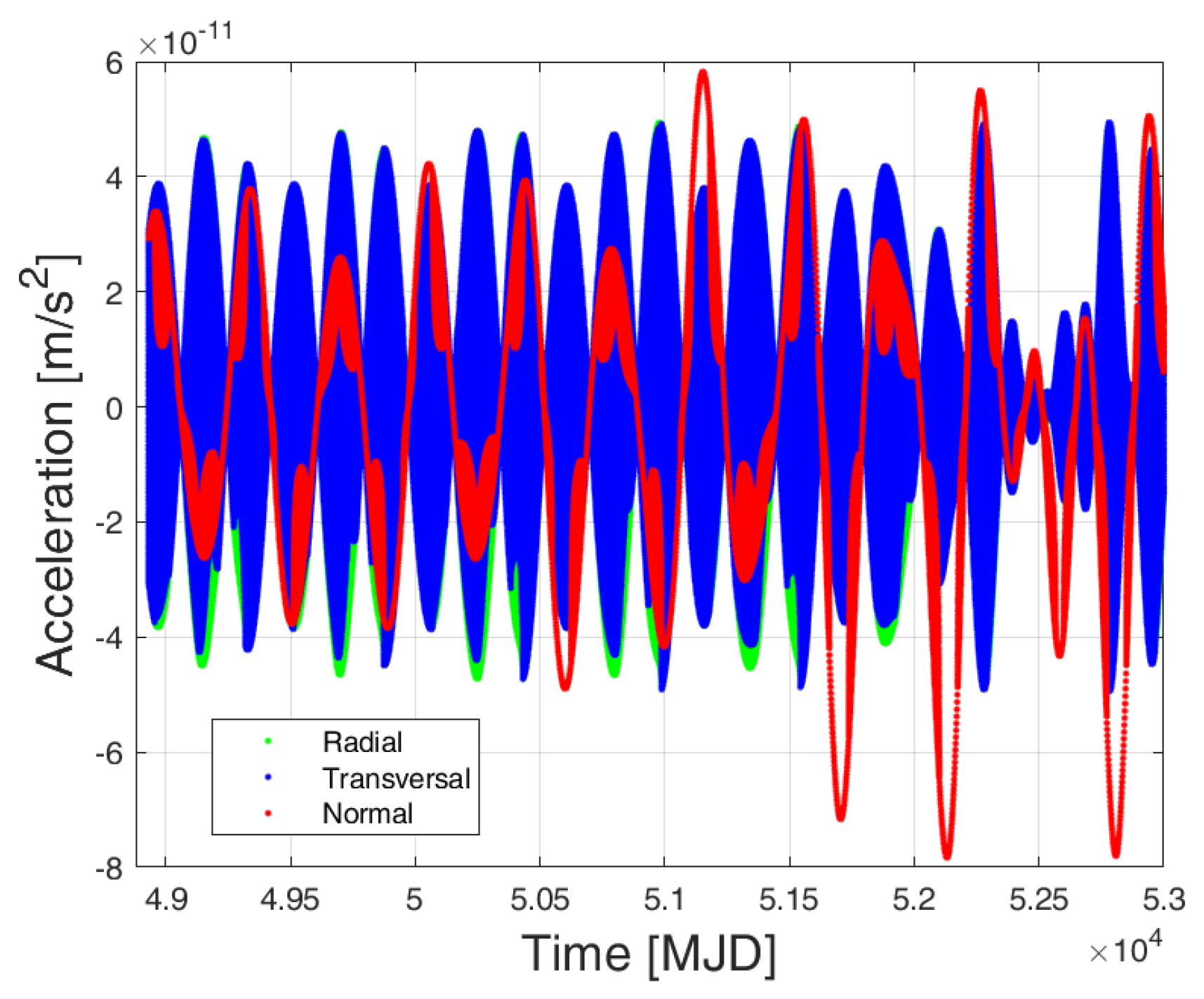 Universe 05 00141 g008 Universe 05 00141 g008