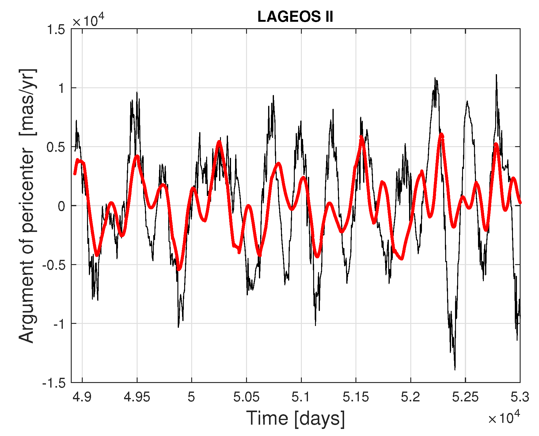 Universe 05 00141 g010 Universe 05 00141 g010