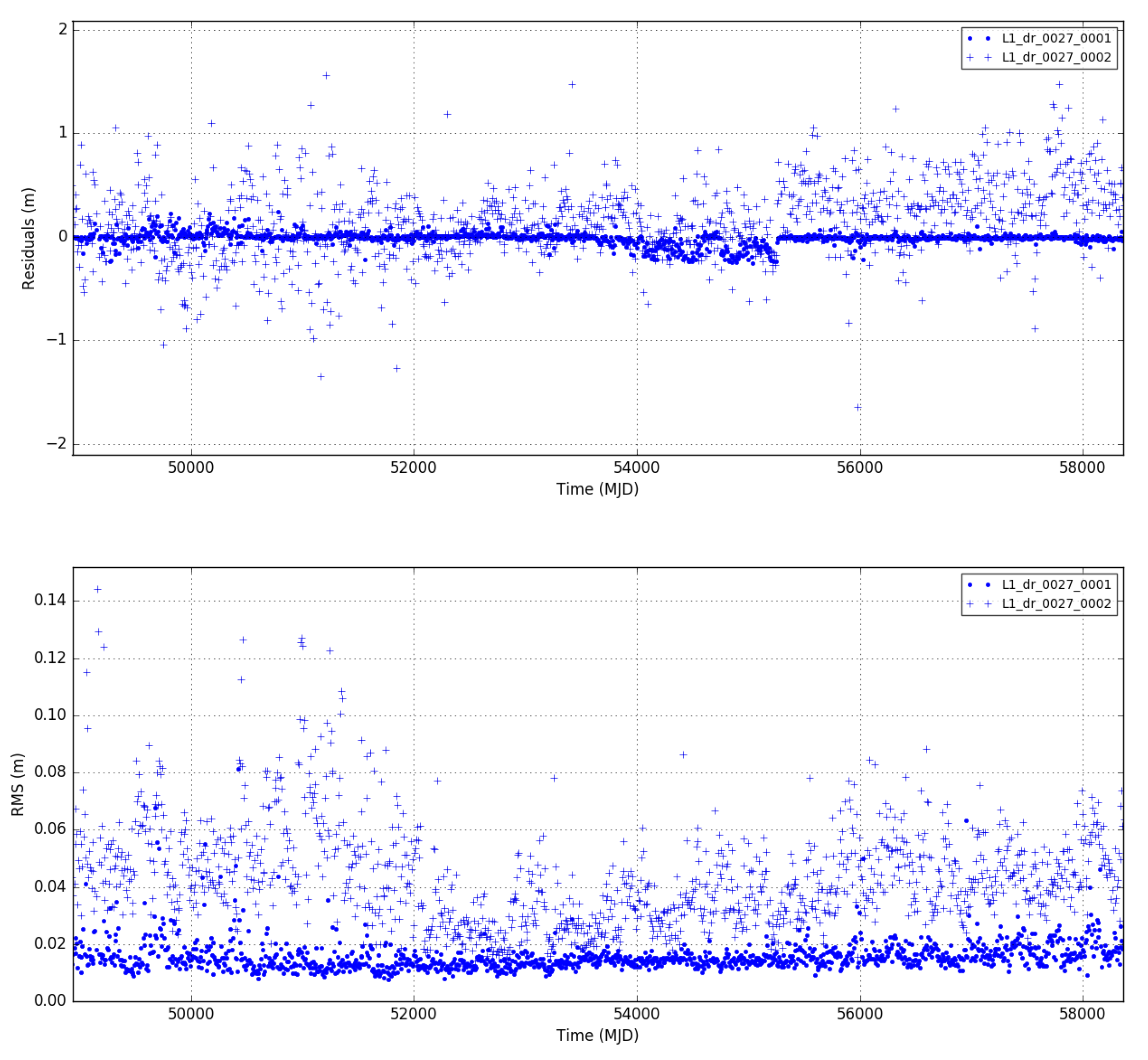 Universe 05 00141 g011 Universe 05 00141 g011