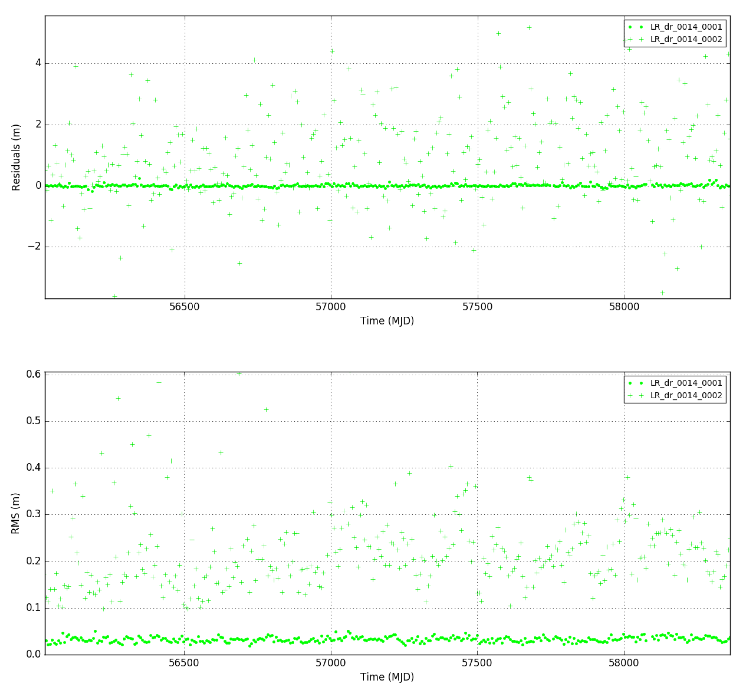 Universe 05 00141 g013 Universe 05 00141 g013