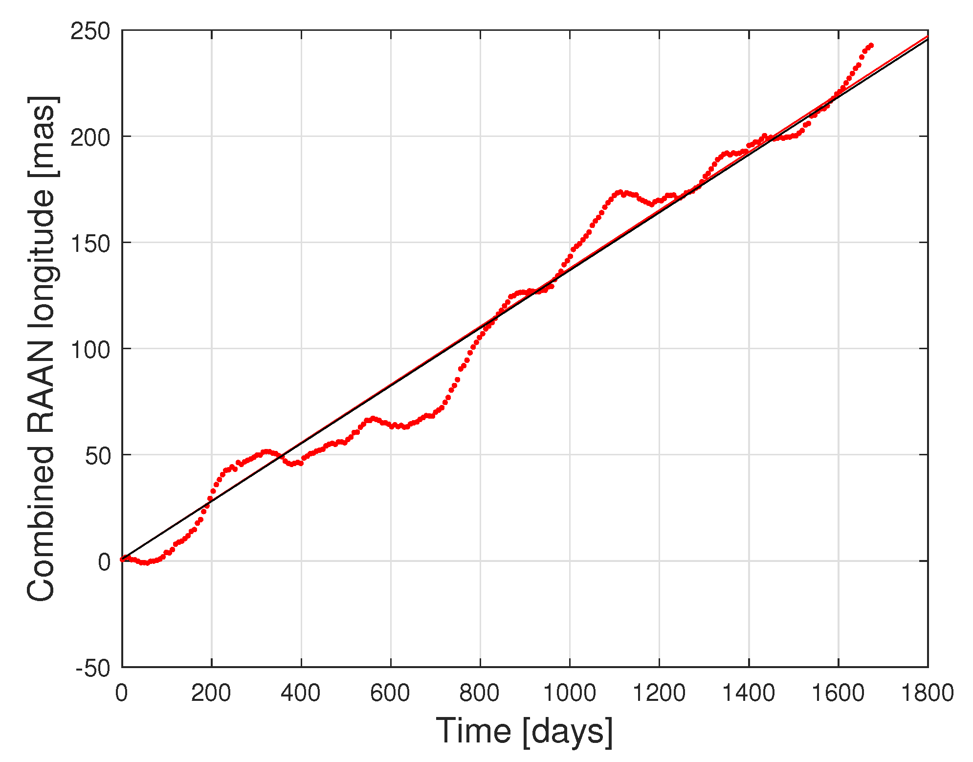 Universe 05 00141 g015 Universe 05 00141 g015