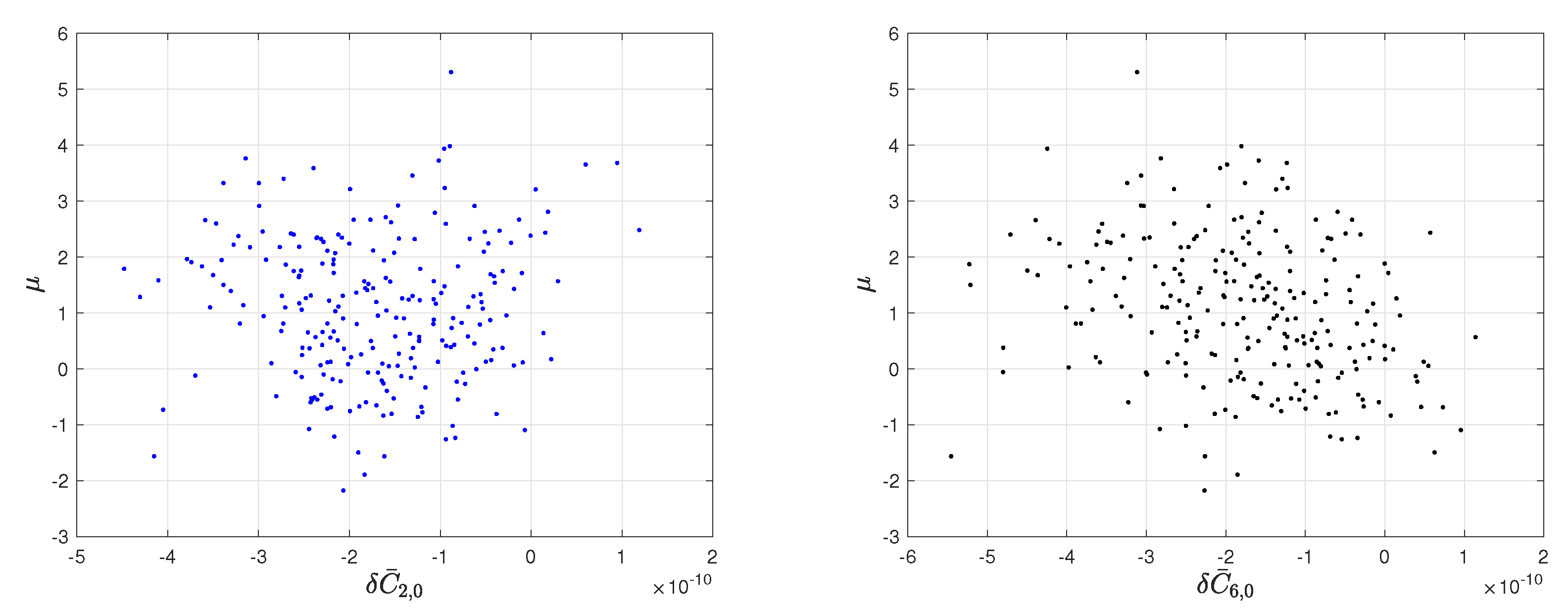 Universe 05 00141 g016 Universe 05 00141 g016