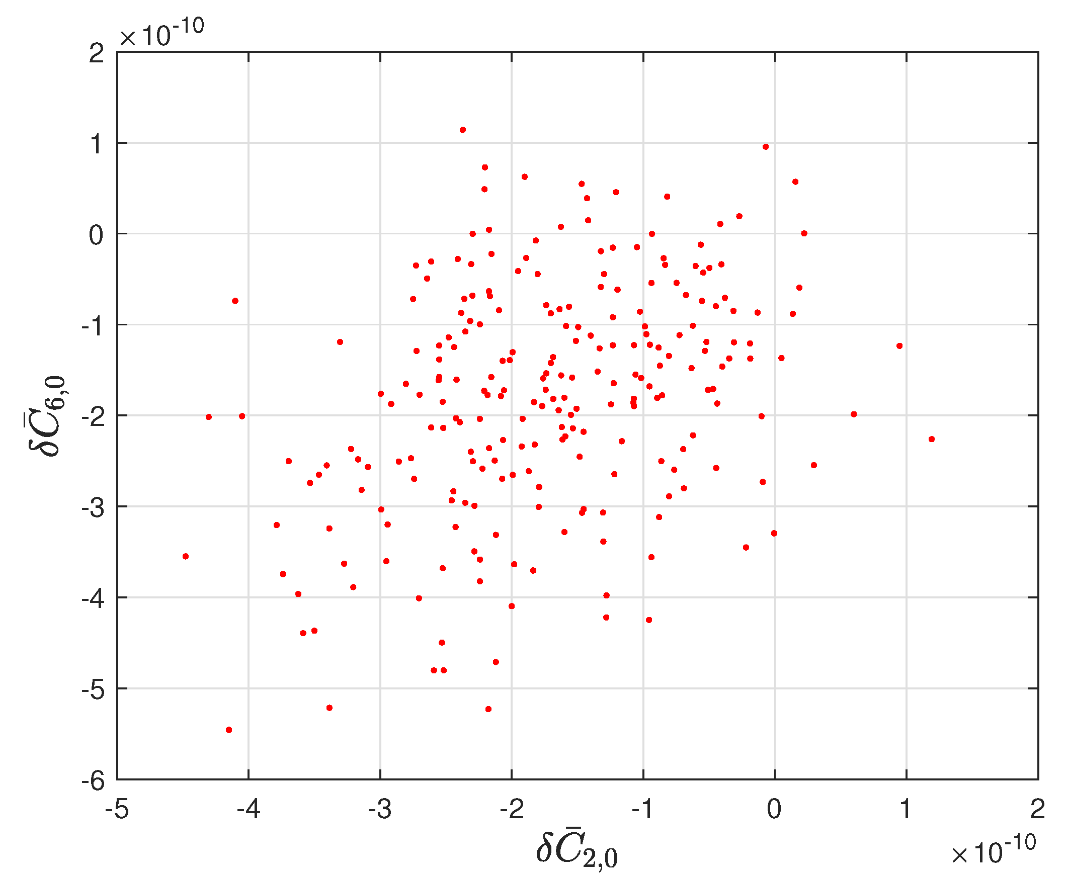 Universe 05 00141 g017 Universe 05 00141 g017