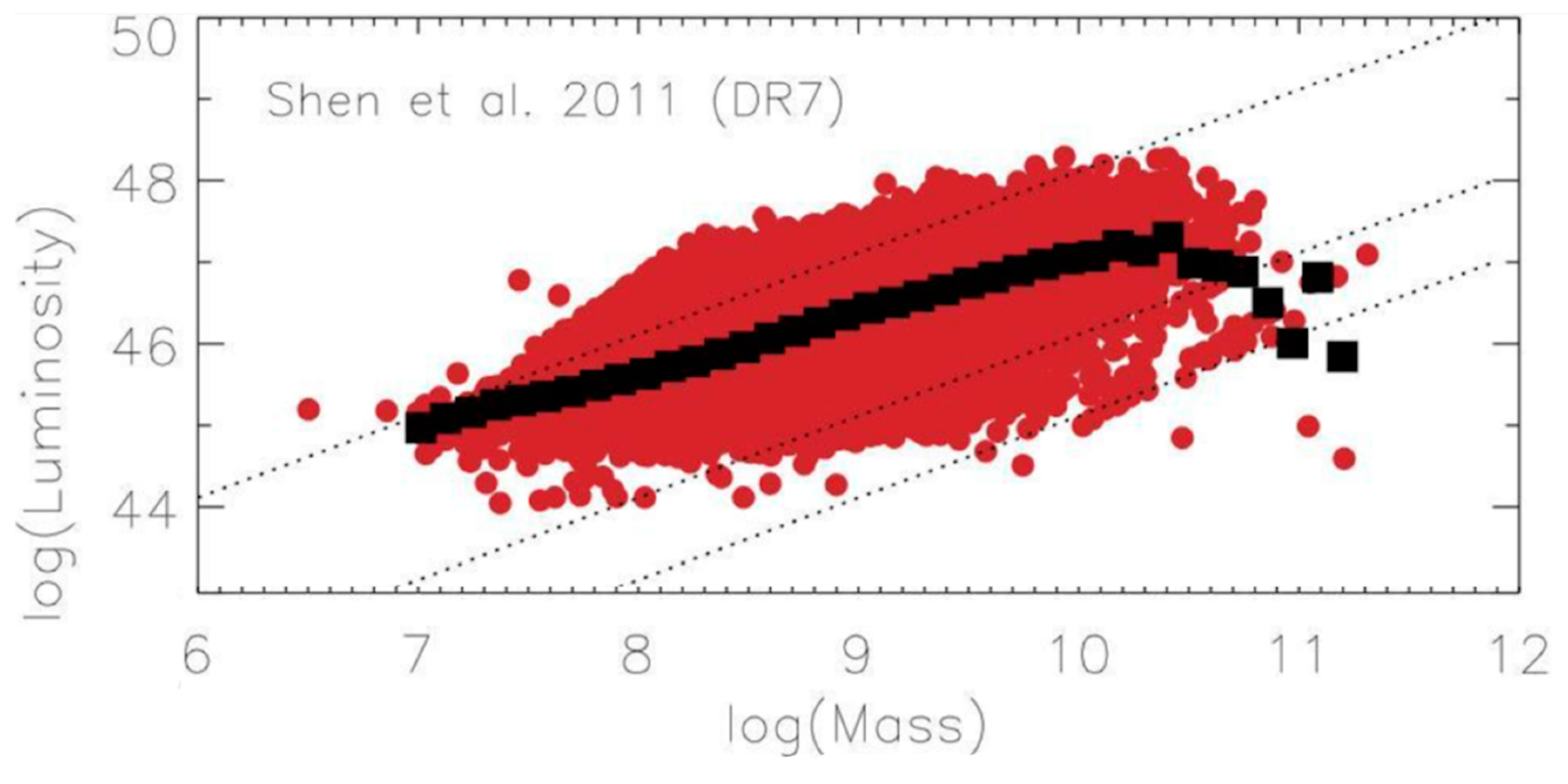 Universe 05 00145 g002