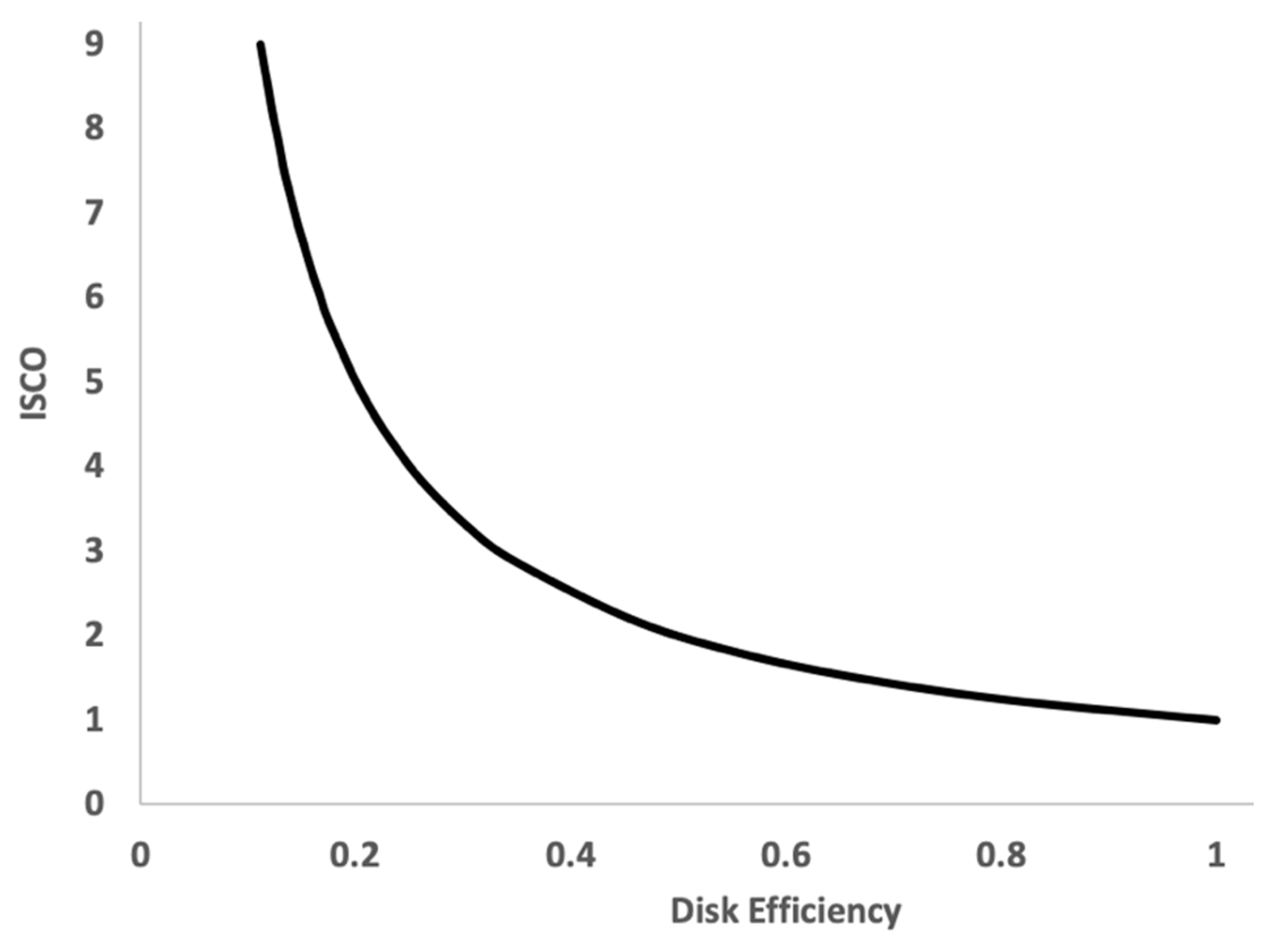 Universe 05 00145 g003