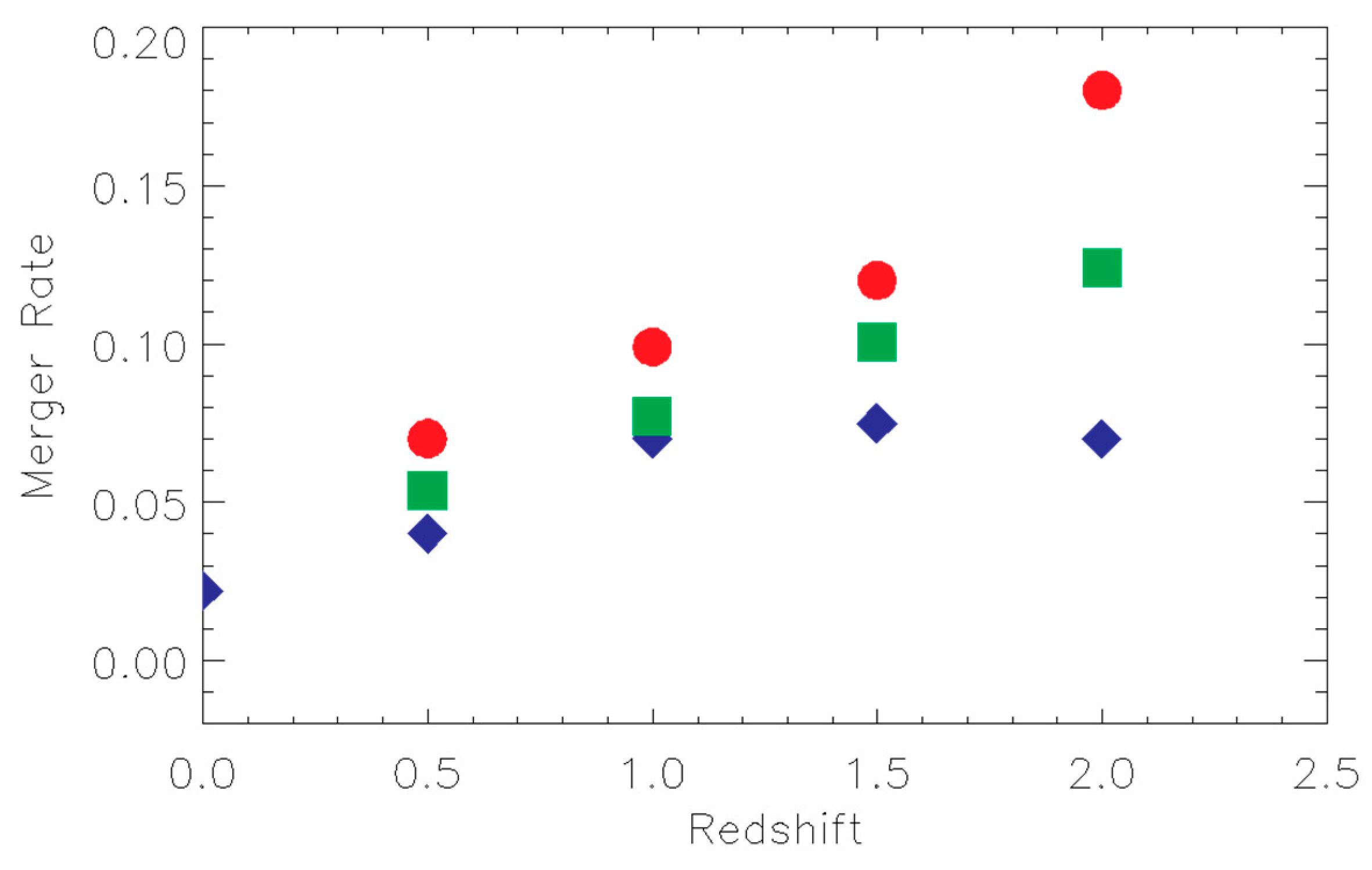 Universe 05 00145 g006