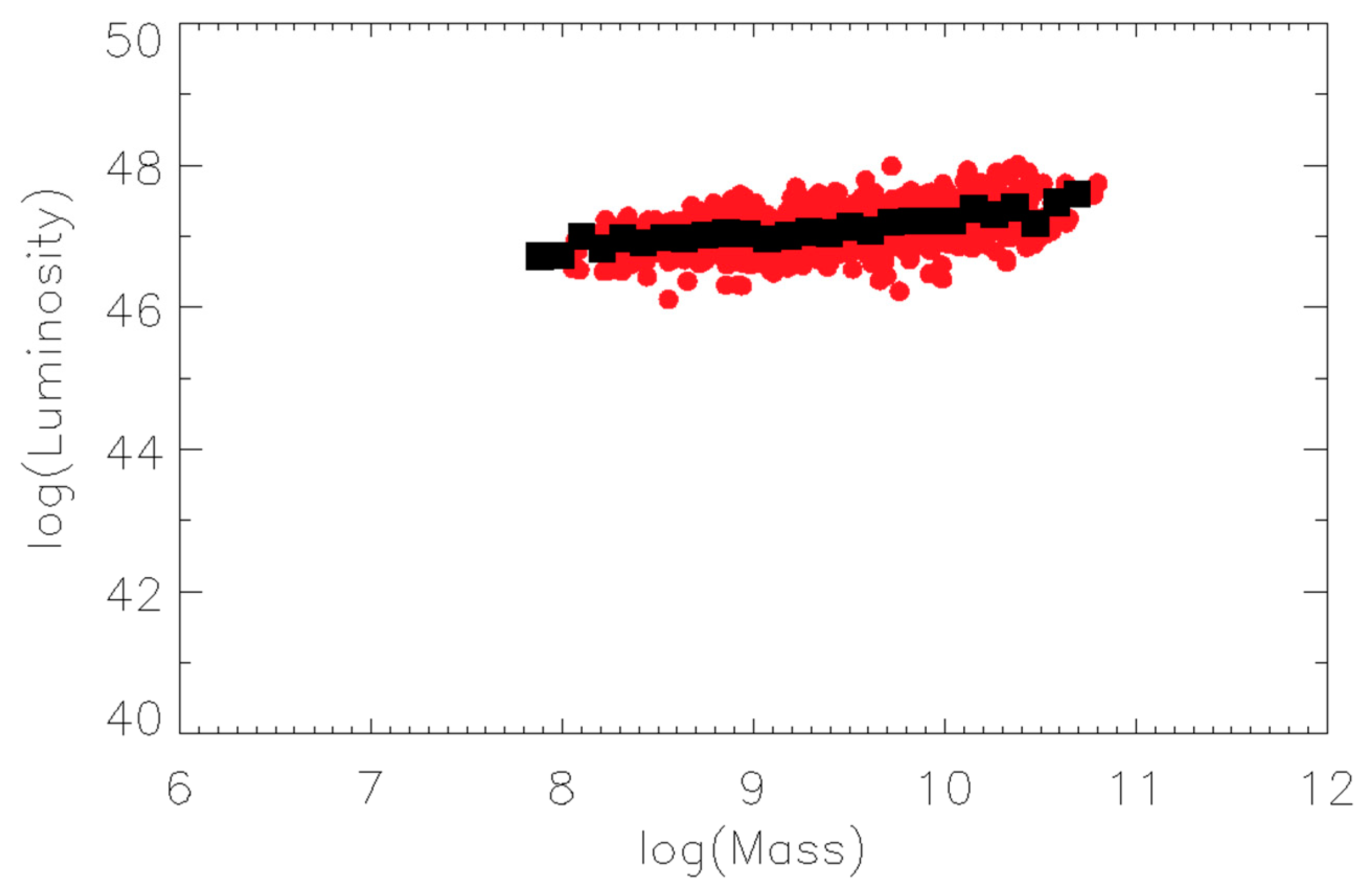 Universe 05 00145 g009