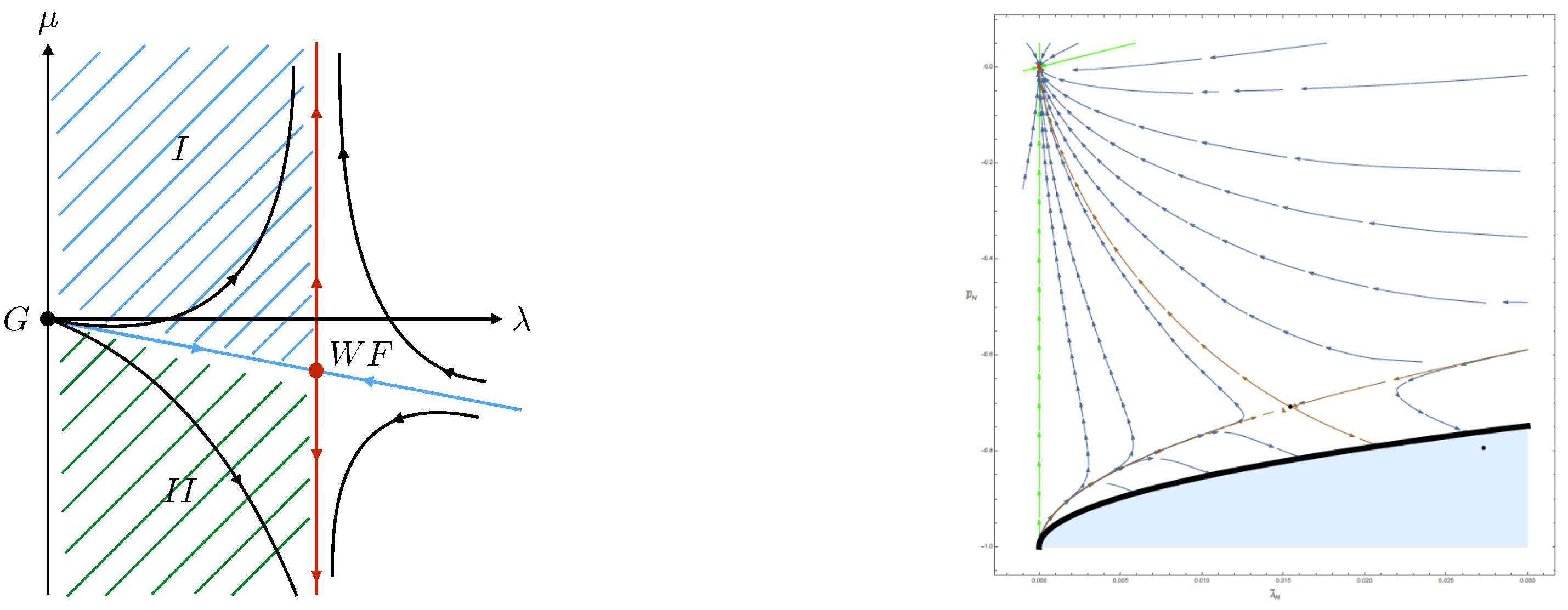 Universe 05 00147 g001 Universe 05 00147 g001