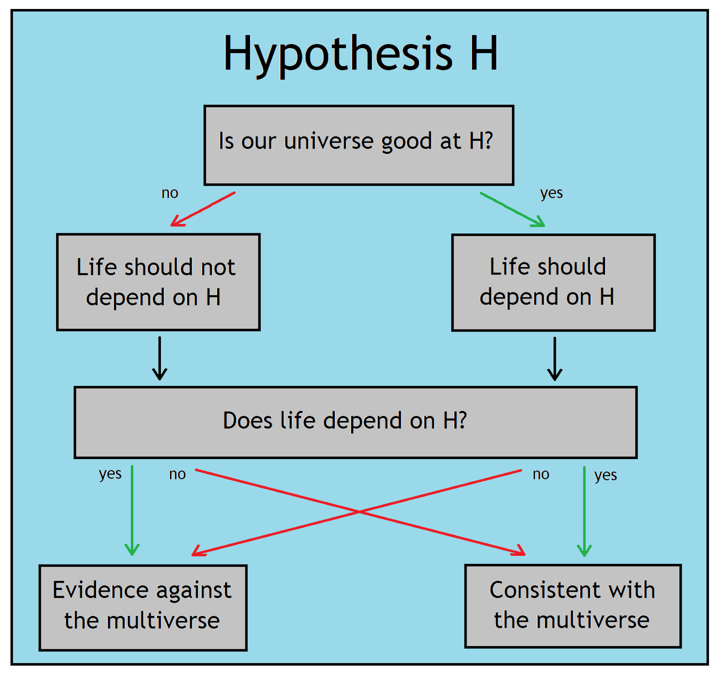 Universe 05 00149 g001