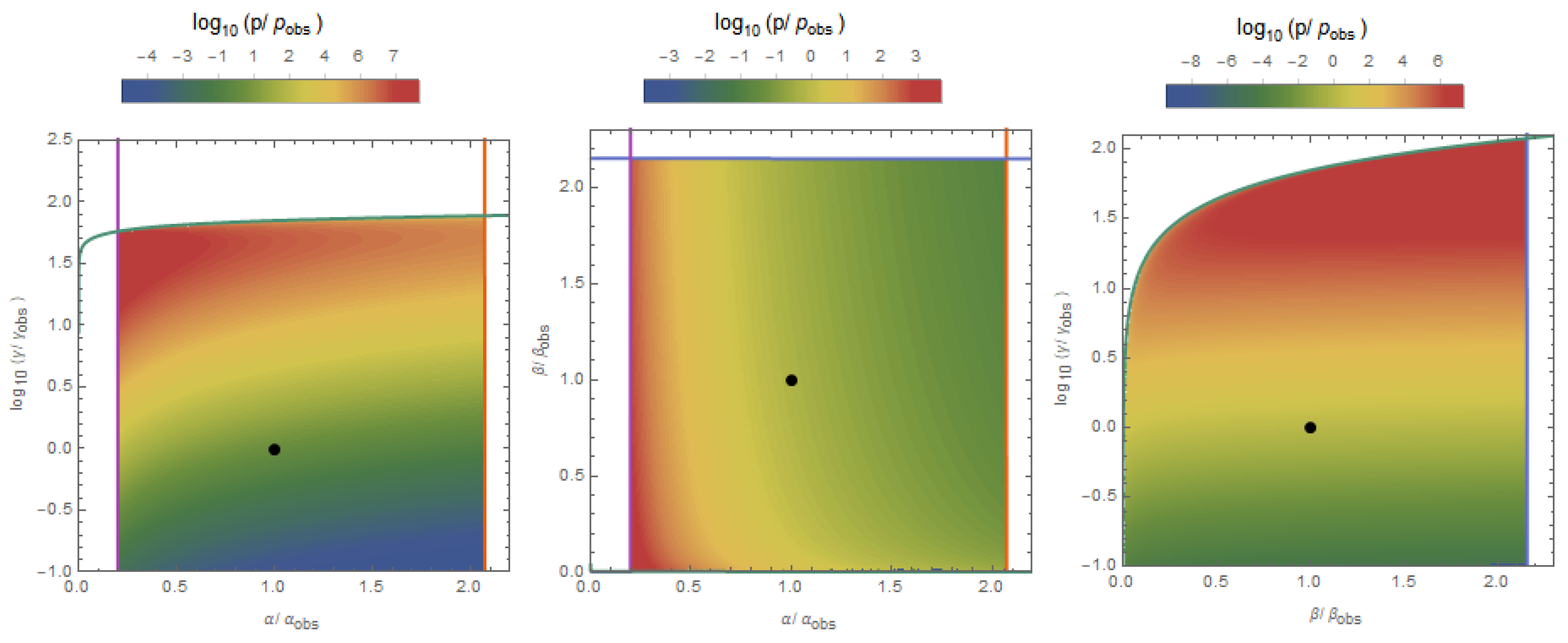 Universe 05 00149 g005