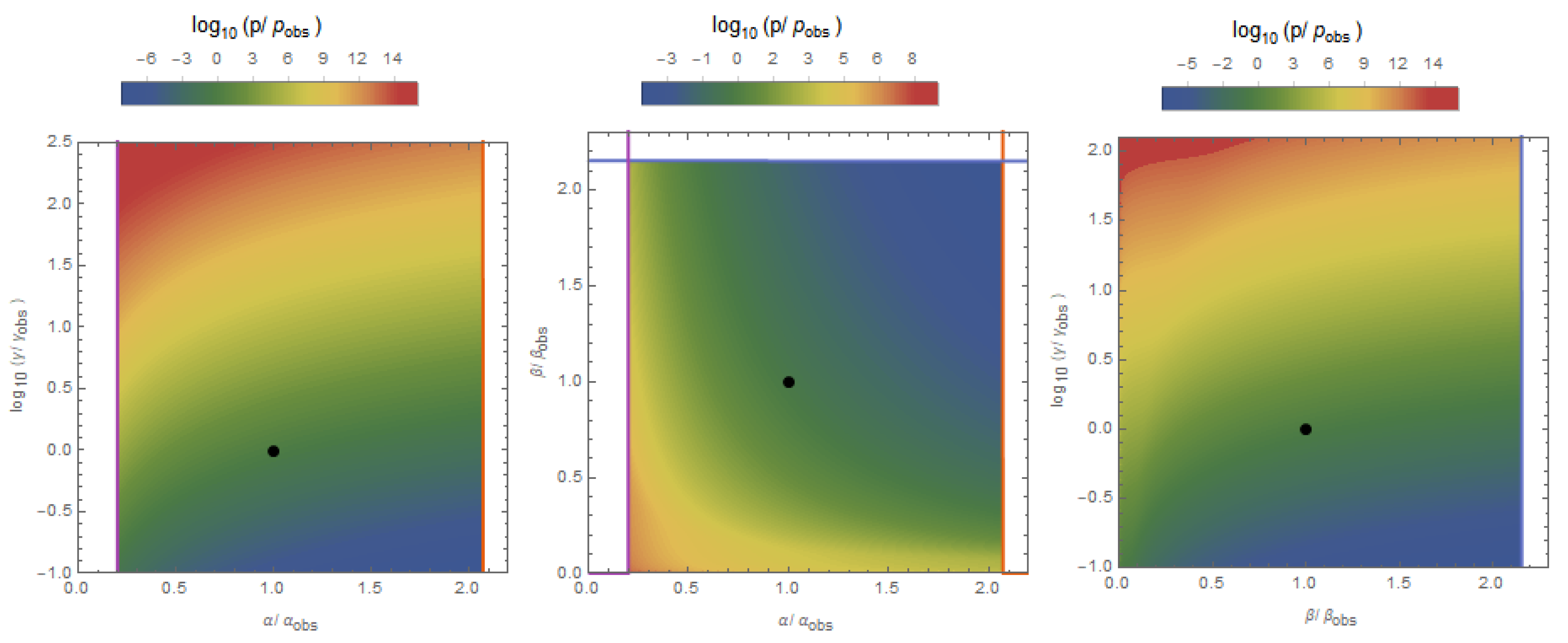 Universe 05 00149 g006