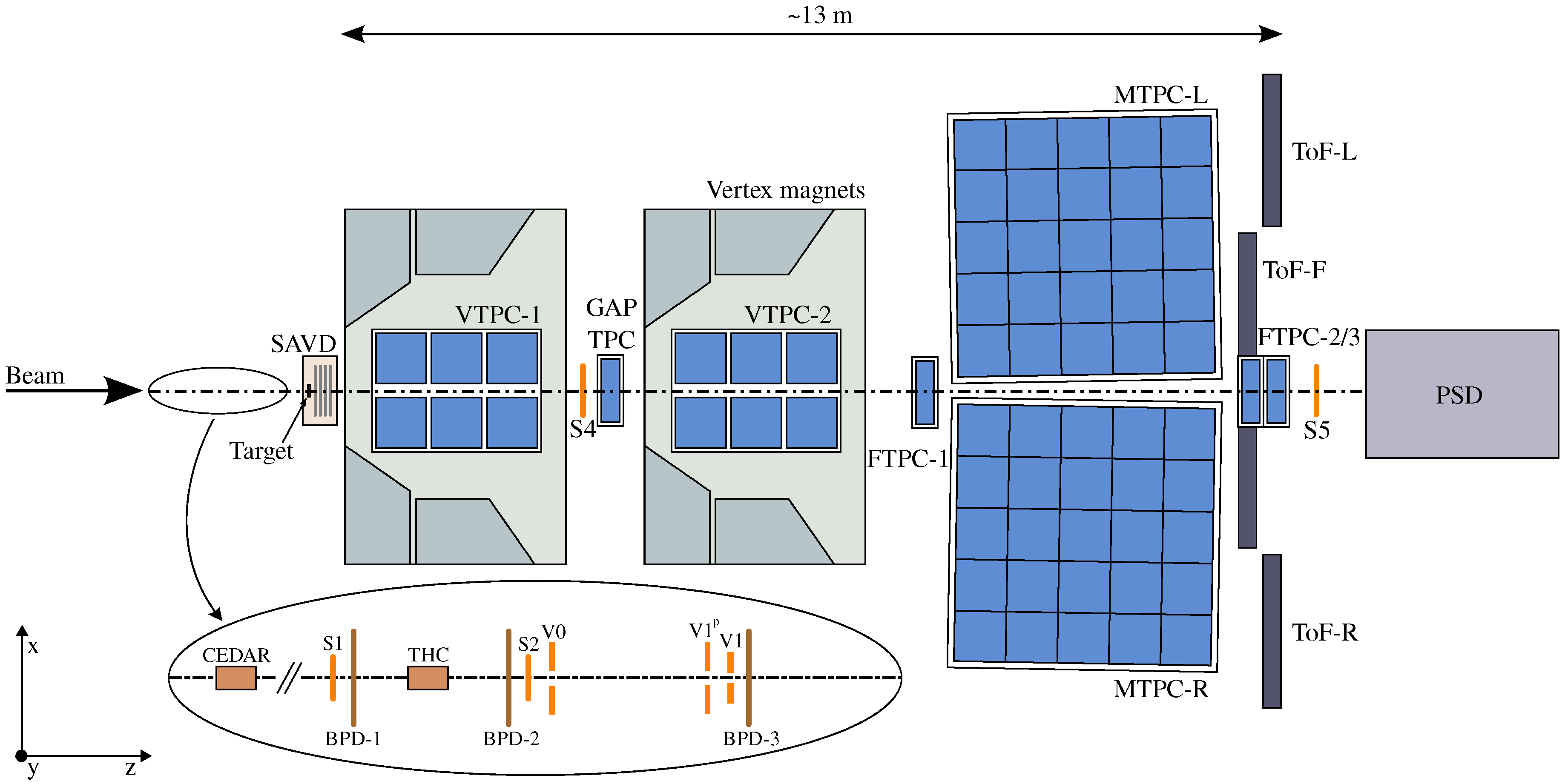 Universe 05 00154 g001