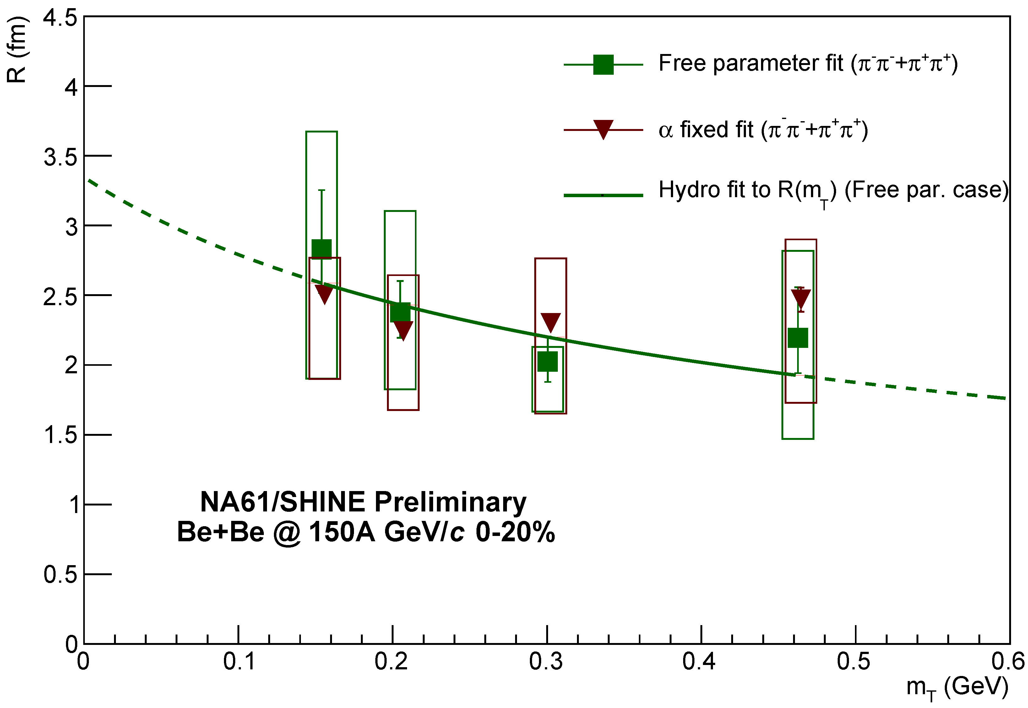Universe 05 00154 g003