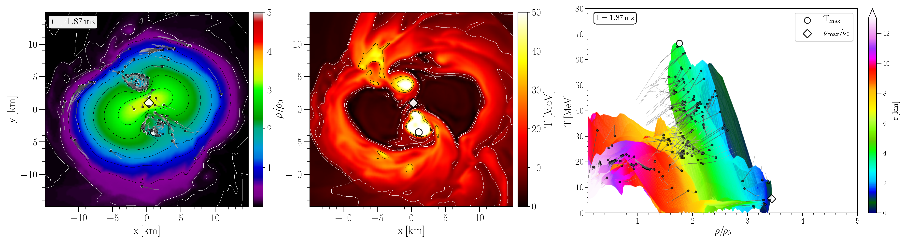 Universe 05 00156 g003a Universe 05 00156 g003a