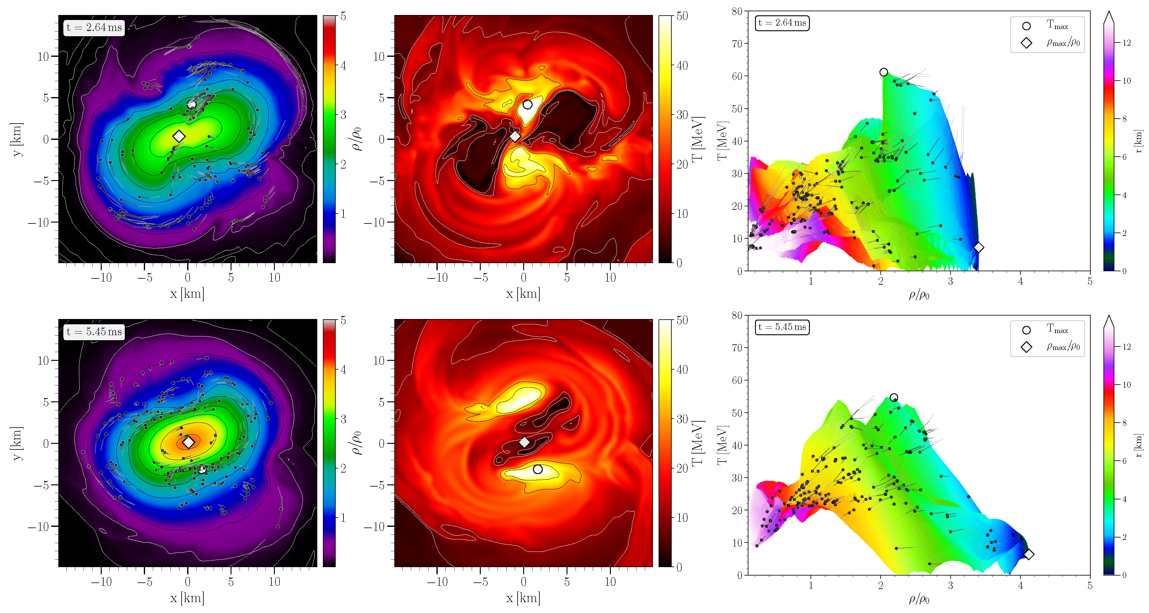 Universe 05 00156 g003b Universe 05 00156 g003b