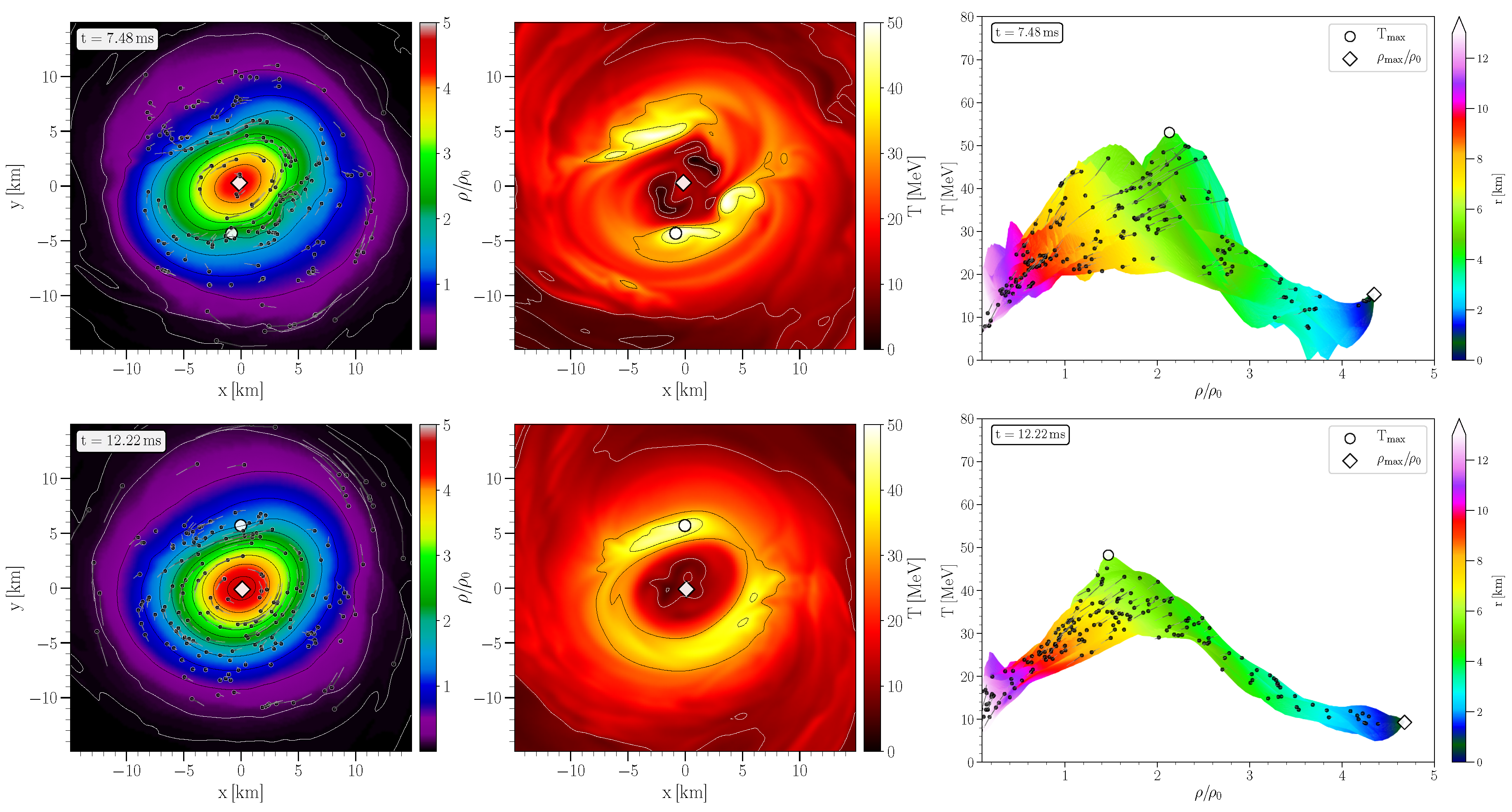 Universe 05 00156 g004 Universe 05 00156 g004