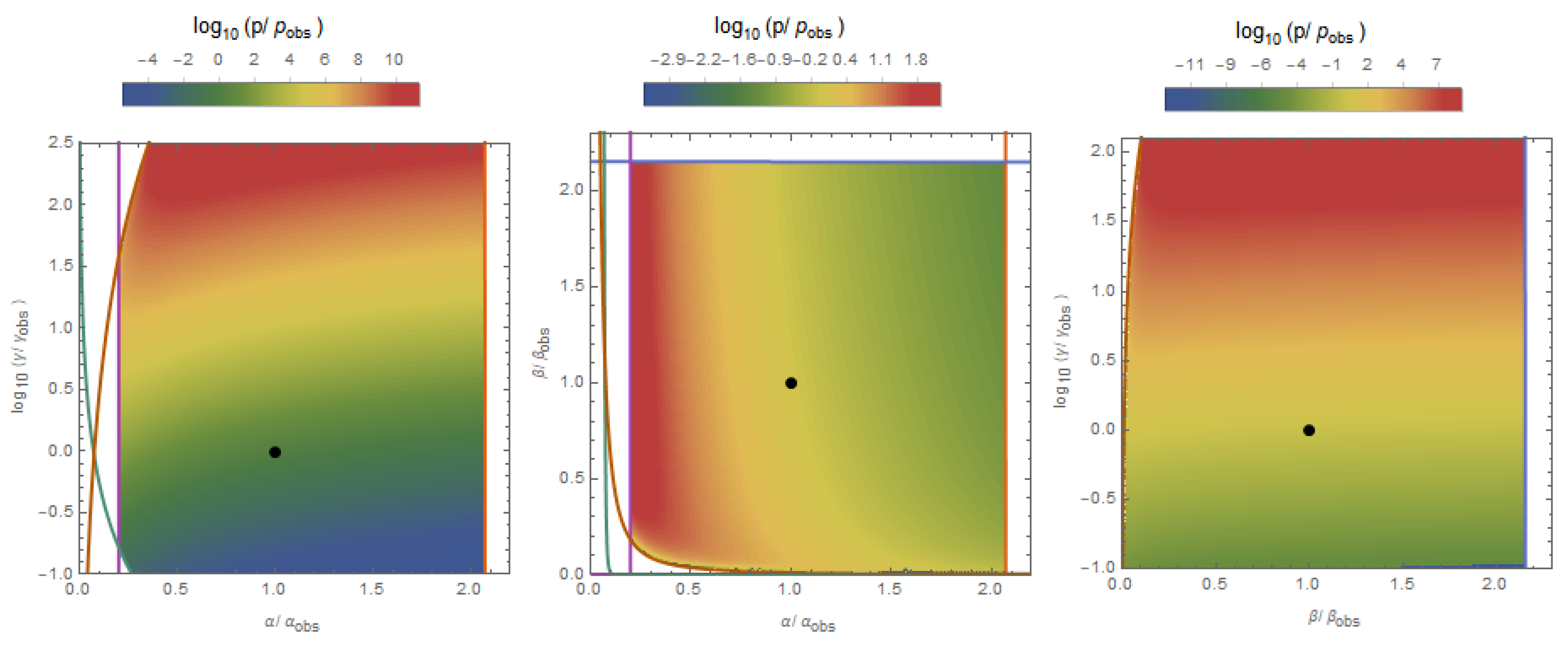 Universe 05 00157 g001 Universe 05 00157 g001