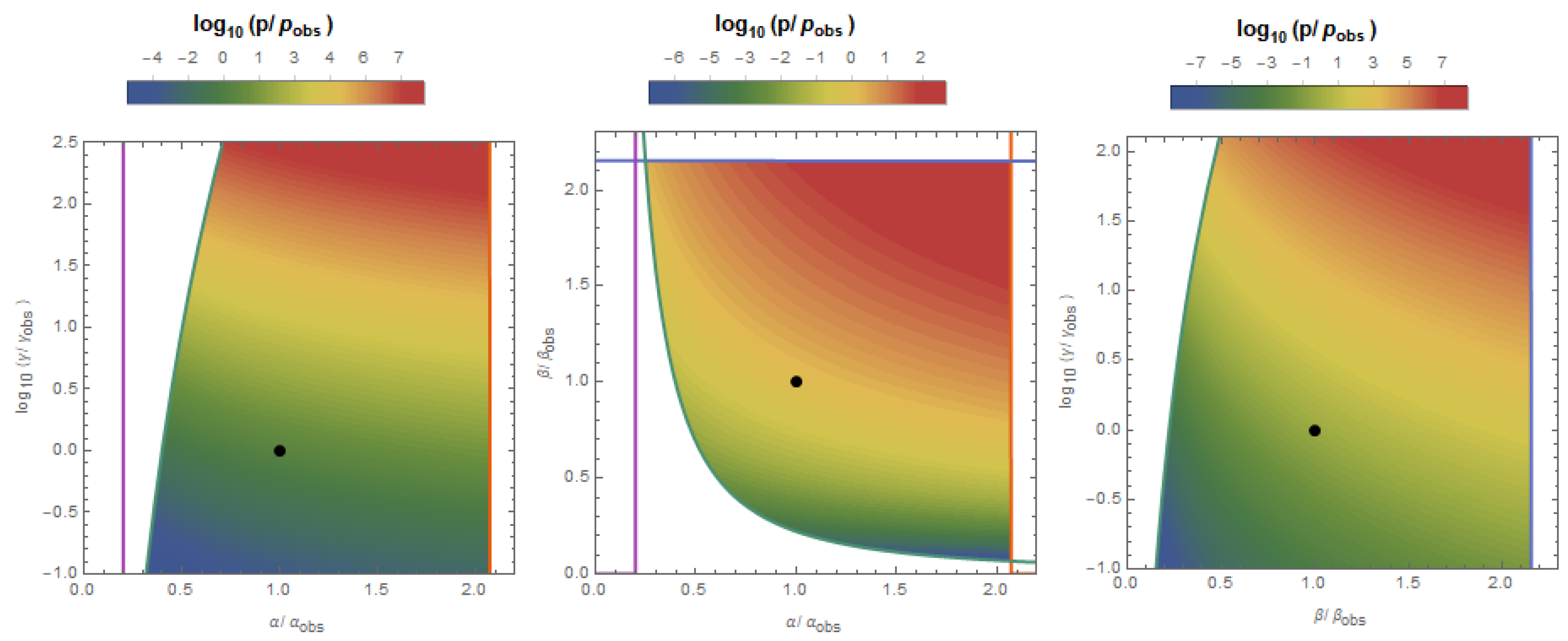 Universe 05 00157 g004 Universe 05 00157 g004