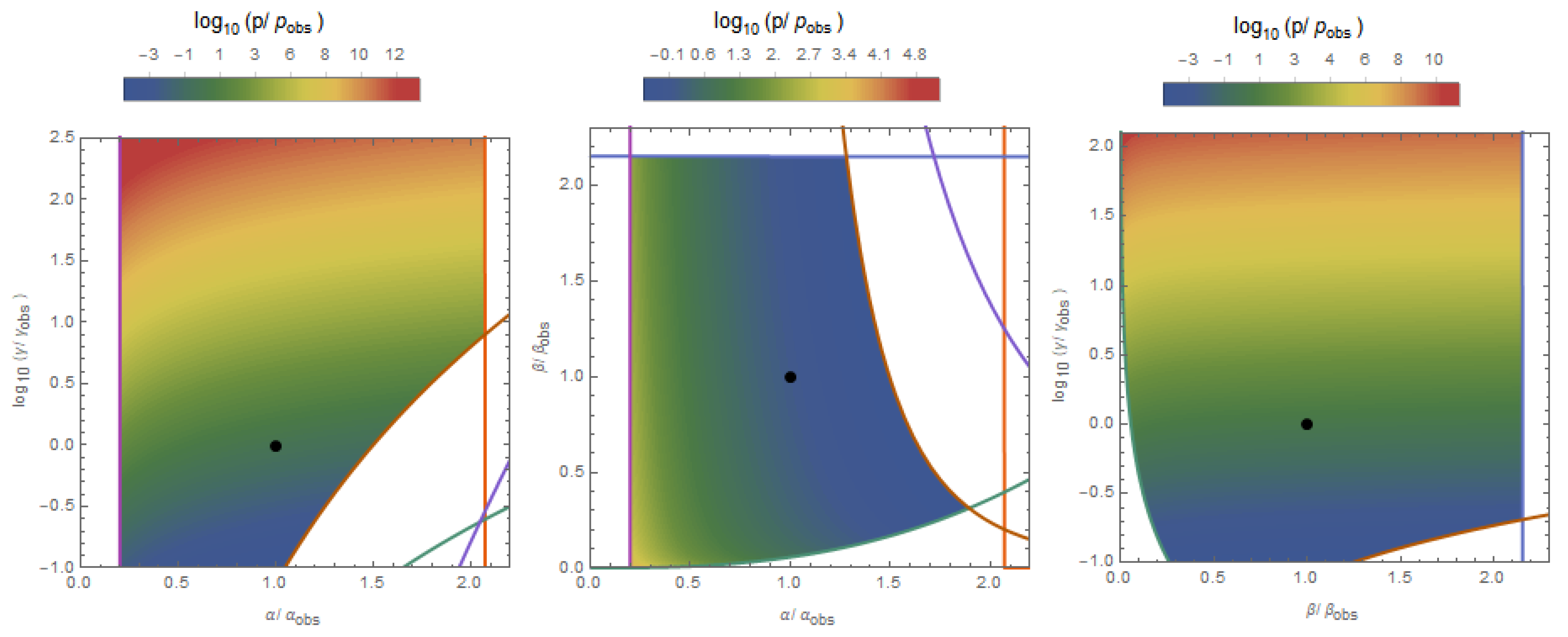 Universe 05 00157 g005 Universe 05 00157 g005