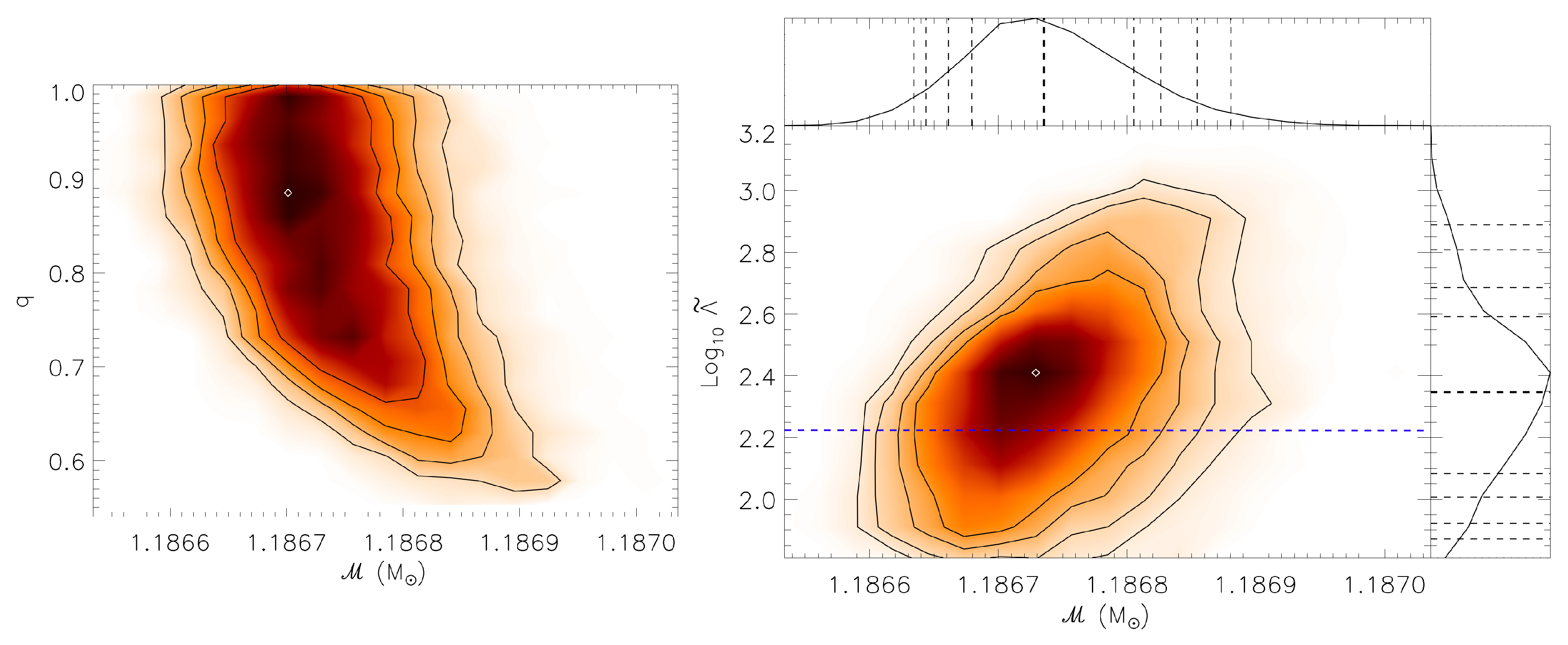 Universe 05 00159 g008 Universe 05 00159 g008