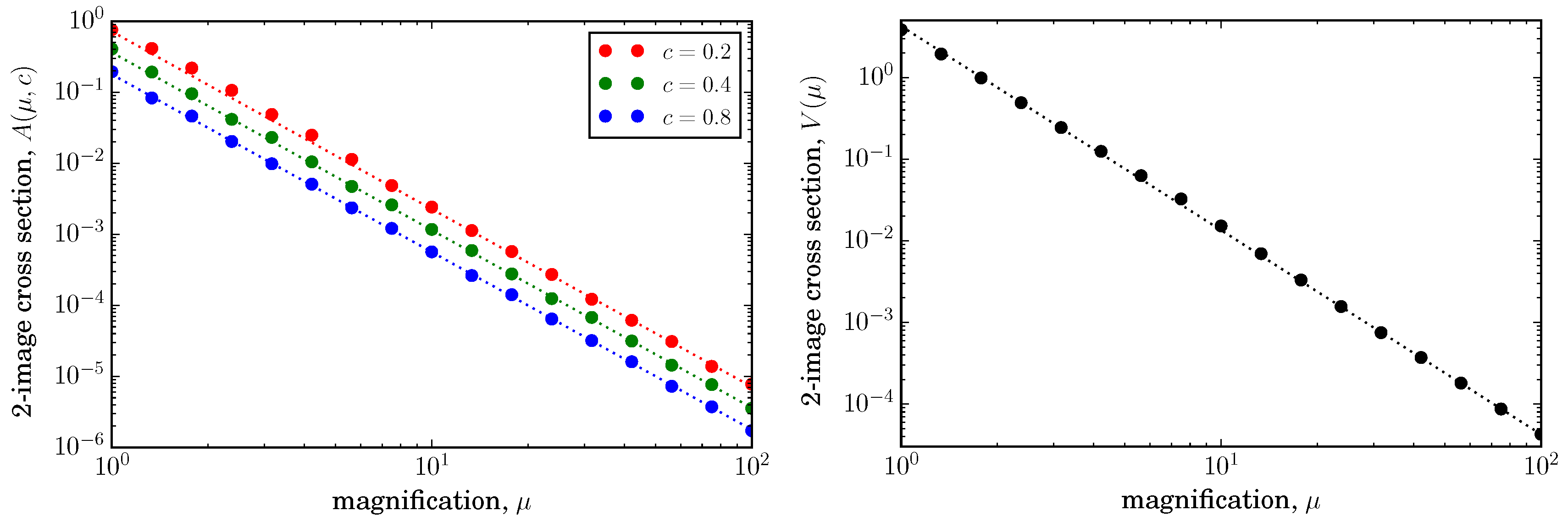 Universe 05 00161 g004