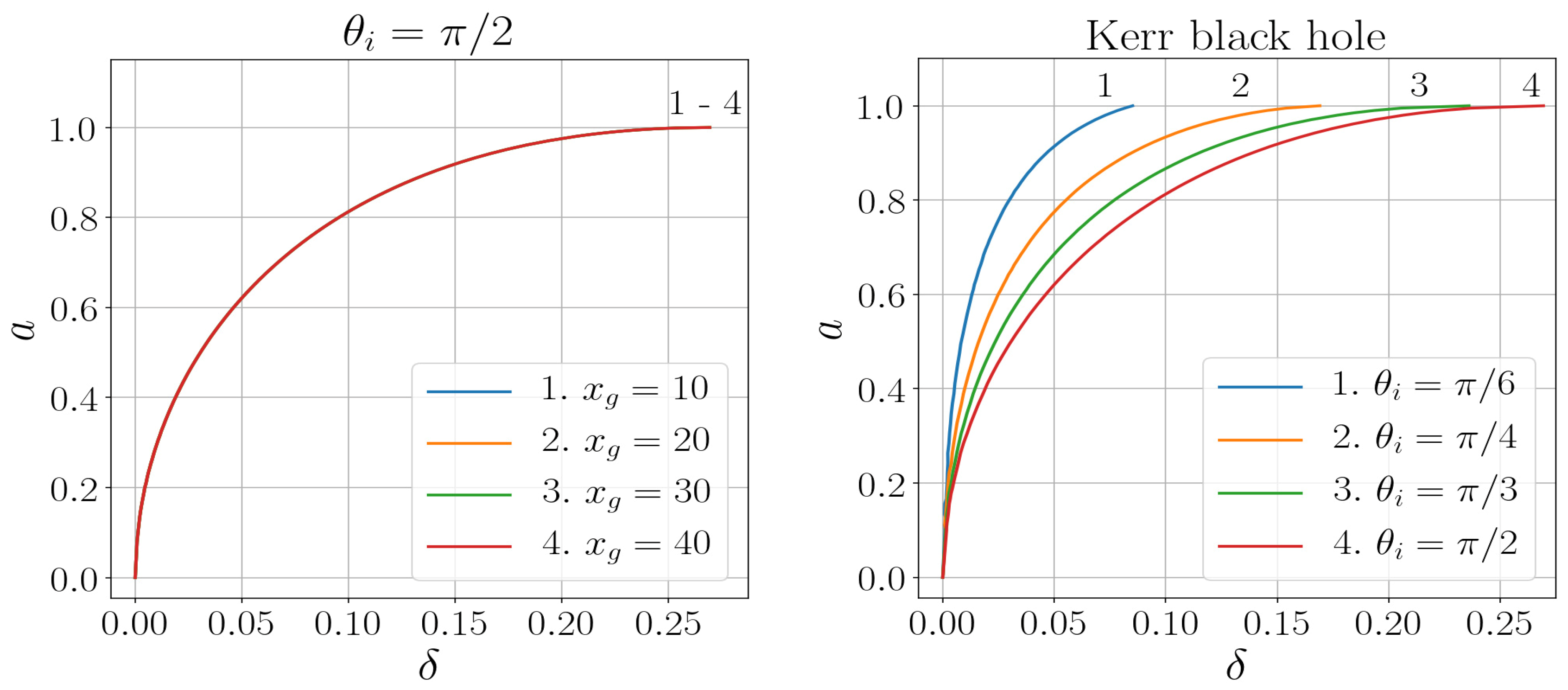 Universe 05 00163 g003 Universe 05 00163 g003