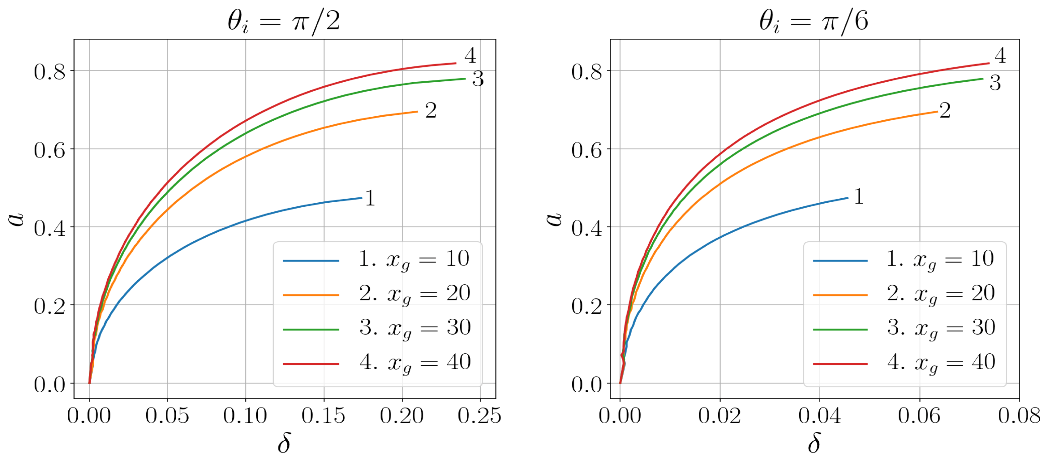 Universe 05 00163 g004 Universe 05 00163 g004