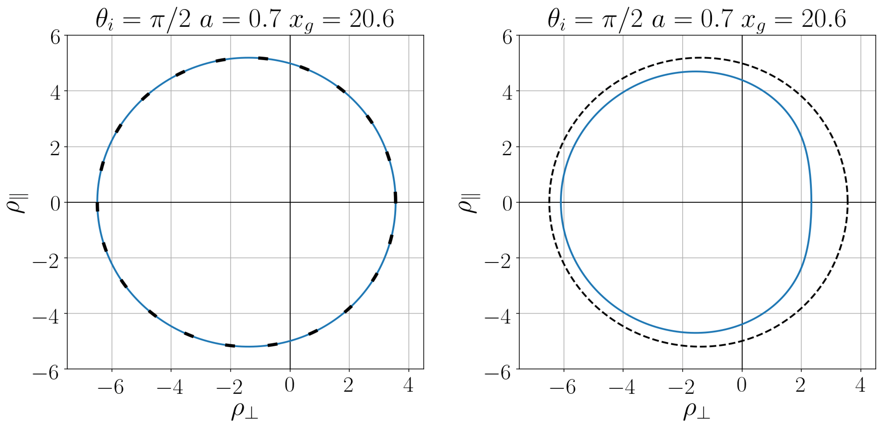 Universe 05 00163 g005 Universe 05 00163 g005