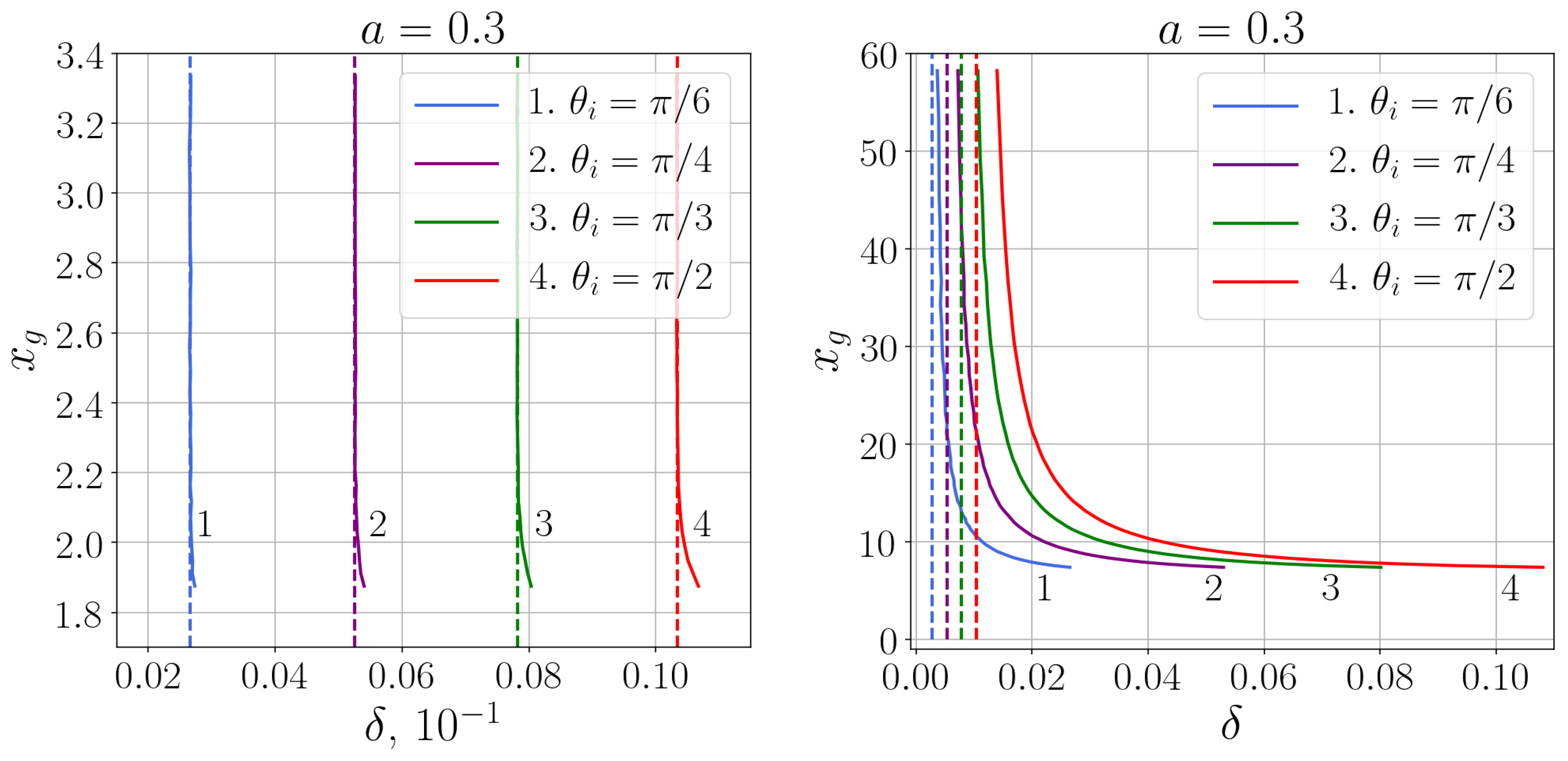 Universe 05 00163 g008 Universe 05 00163 g008