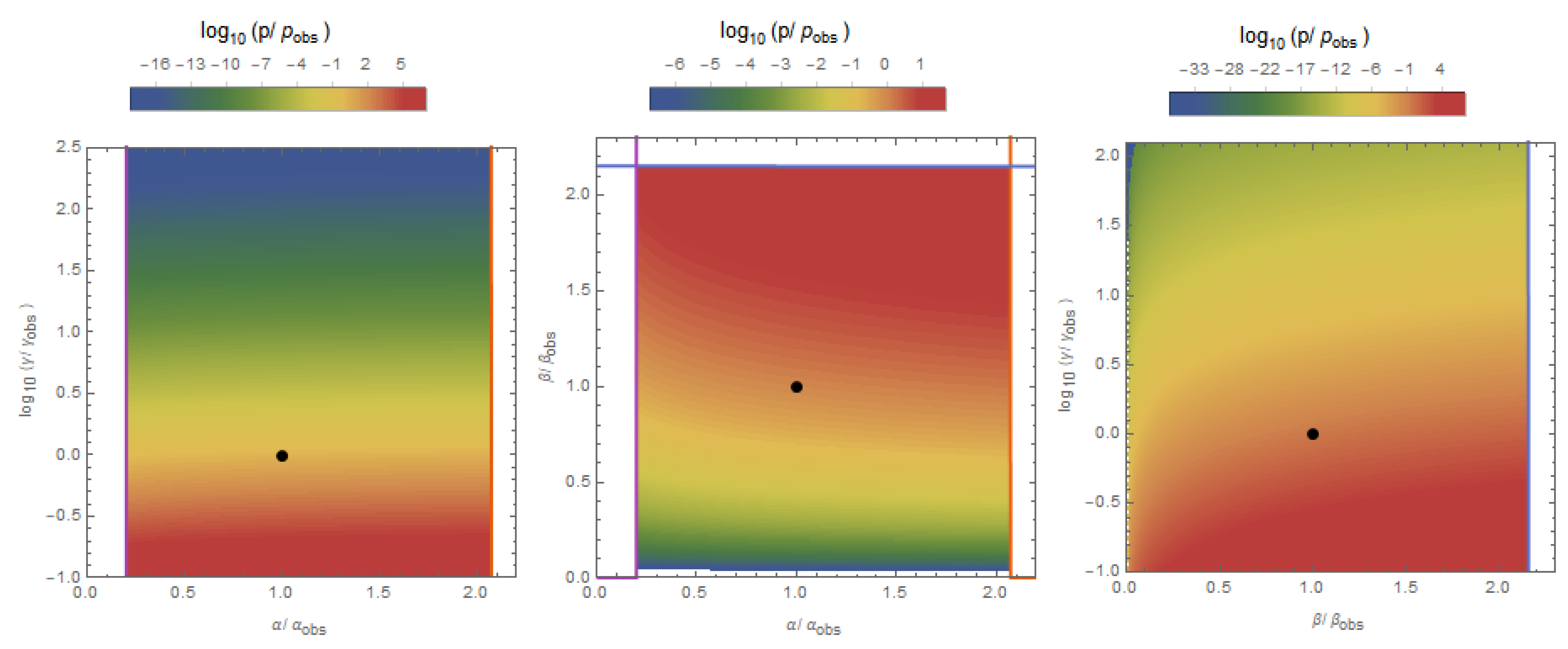 Universe 05 00171 g002