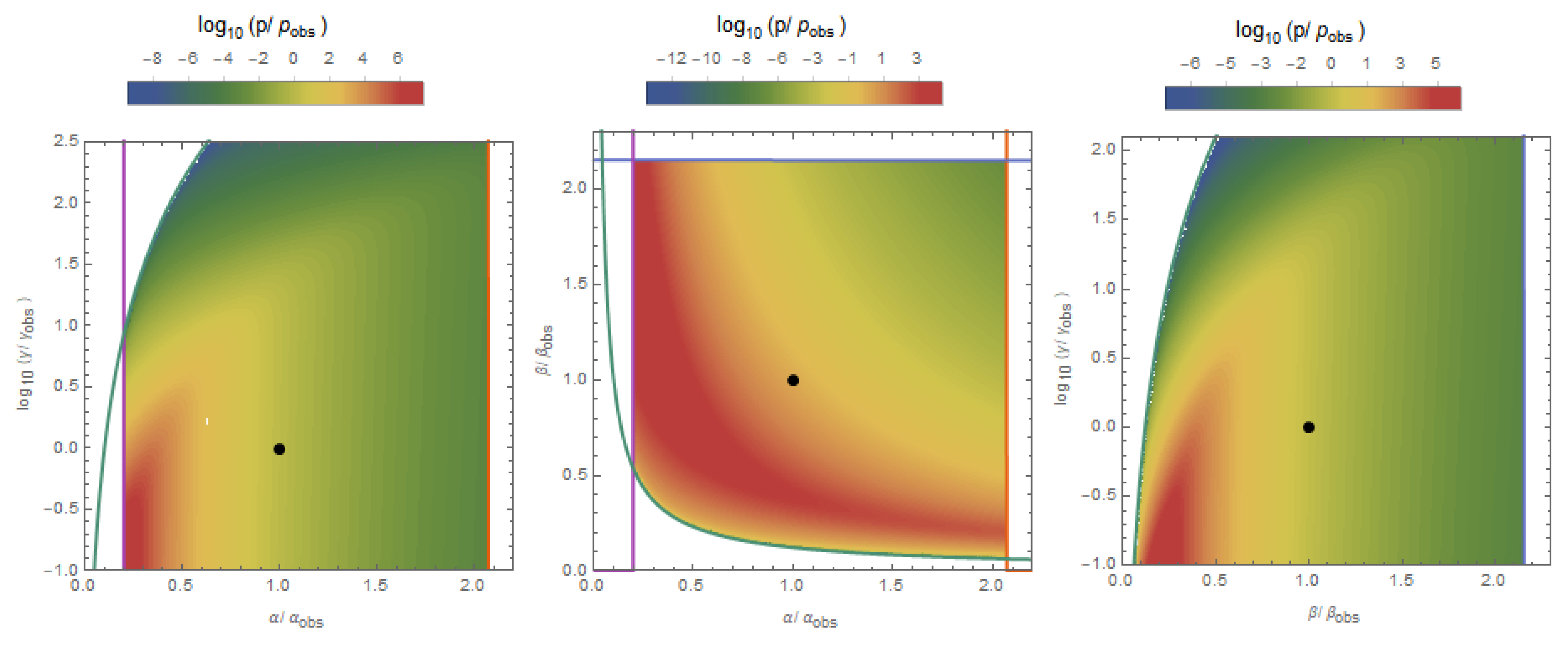 Universe 05 00171 g003