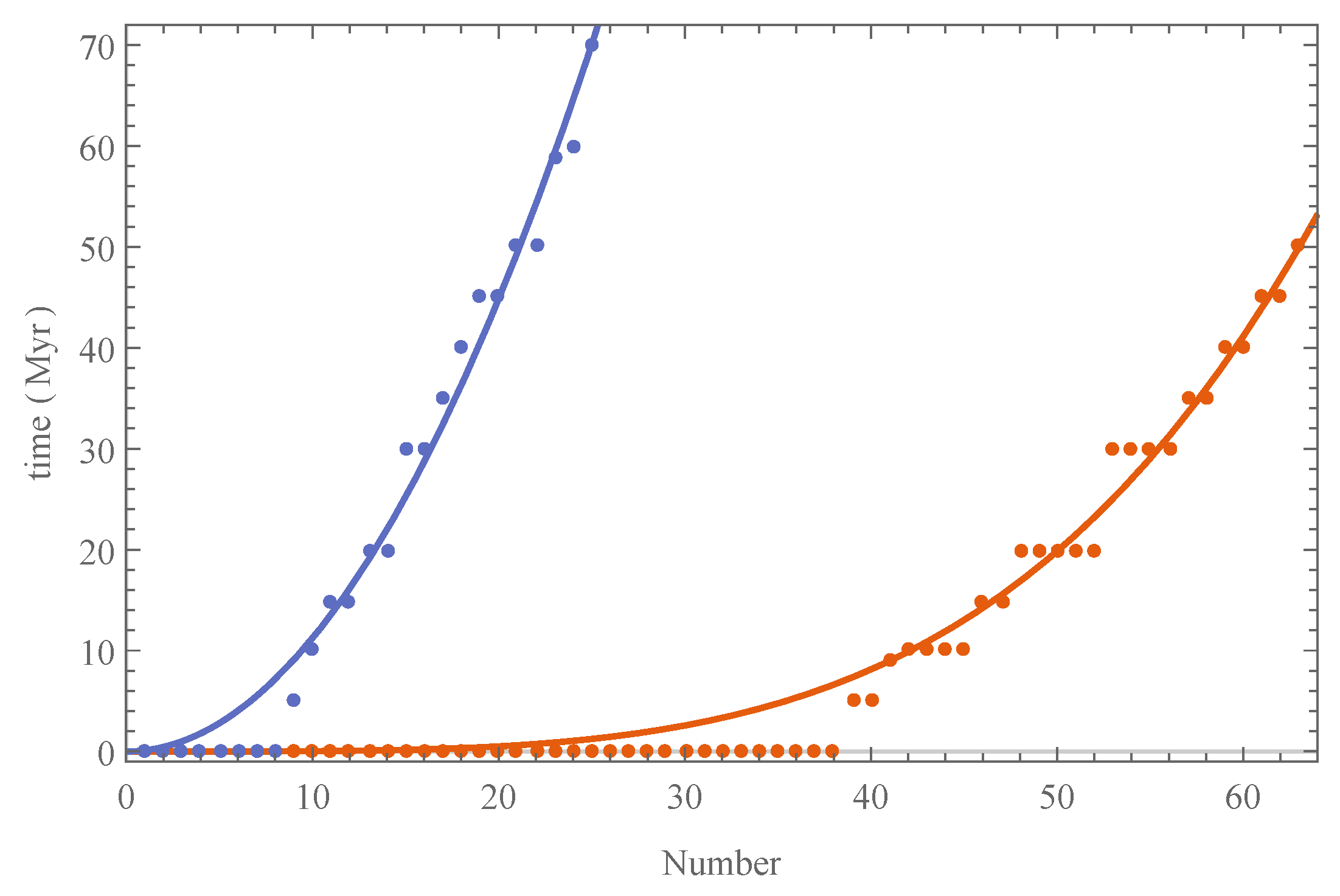 Universe 05 00171 g005