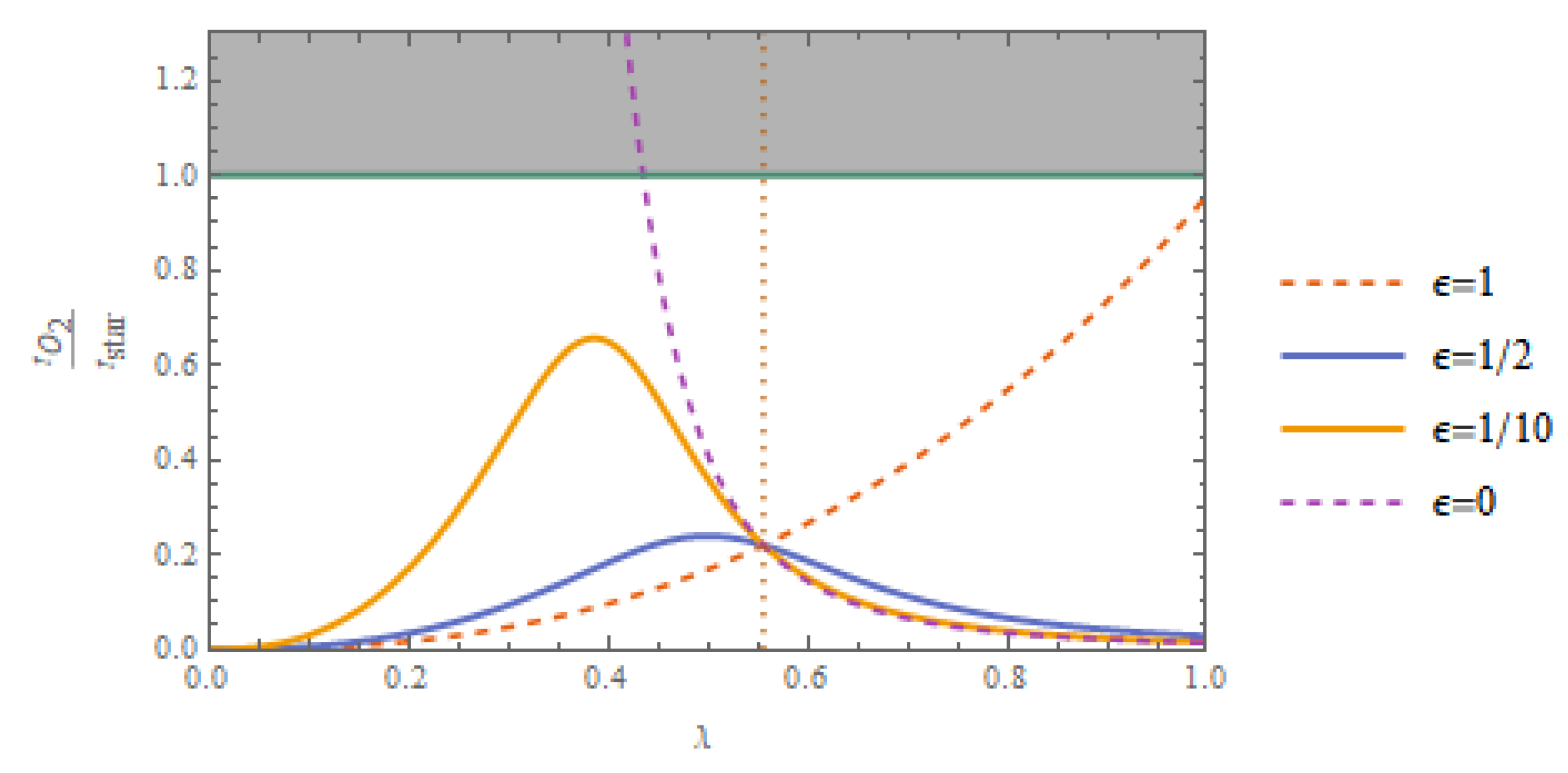 Universe 05 00171 g006