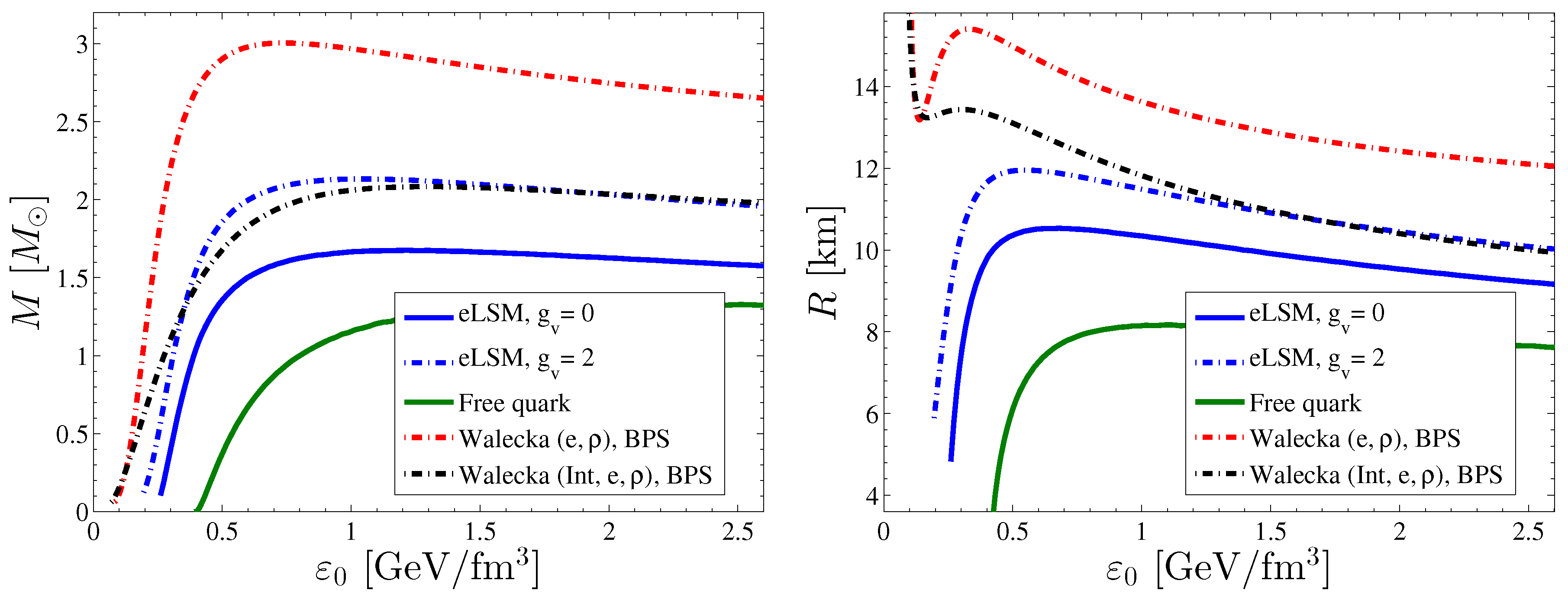 Universe 05 00174 g002