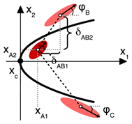 Universe 05 00177 i008