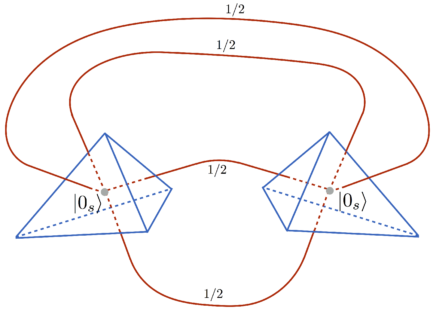 Universe 05 00179 g007