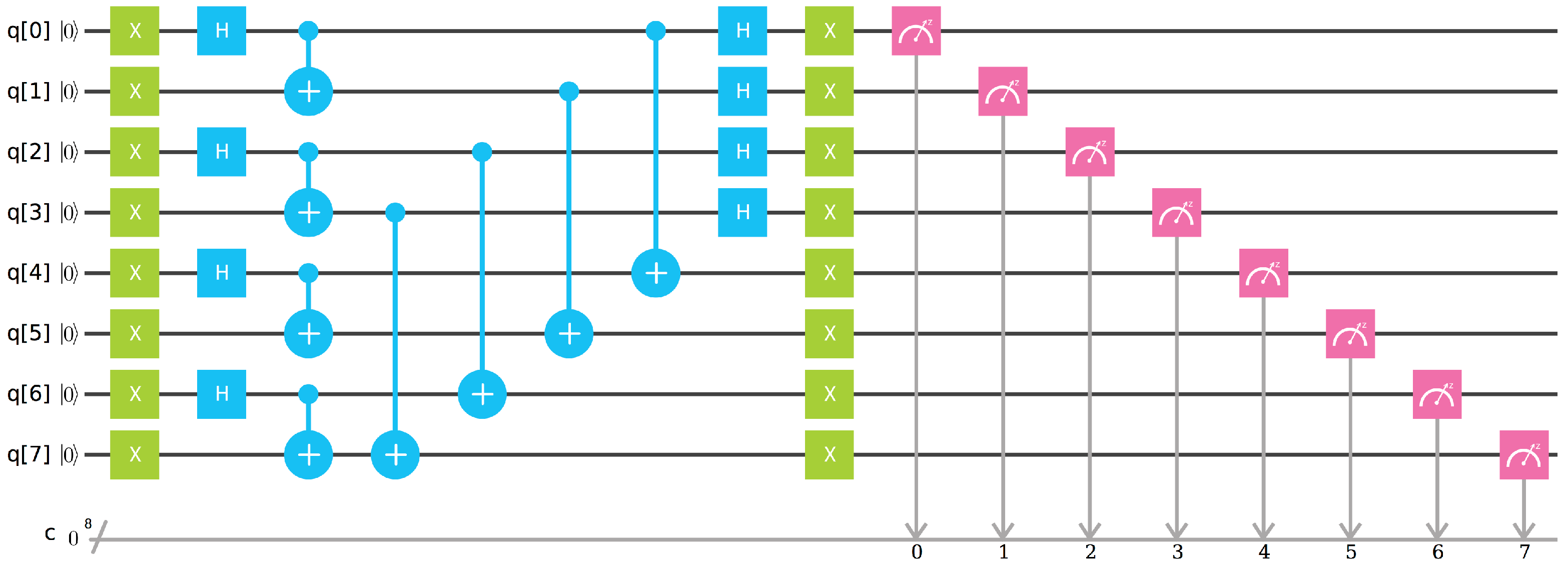 Universe 05 00179 g008