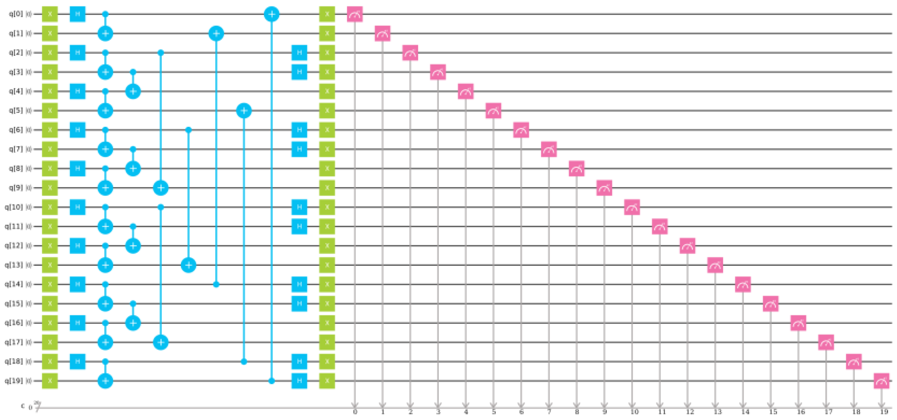 Universe 05 00179 g009