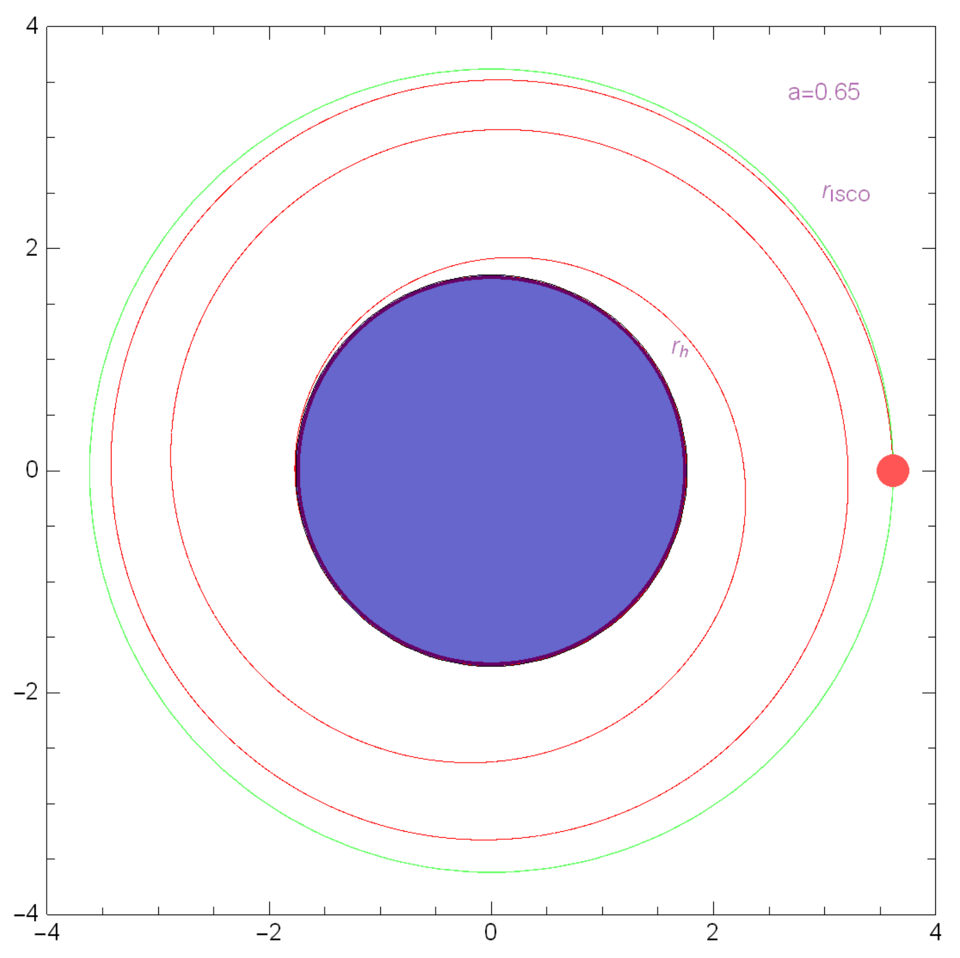 Universe 05 00183 g002